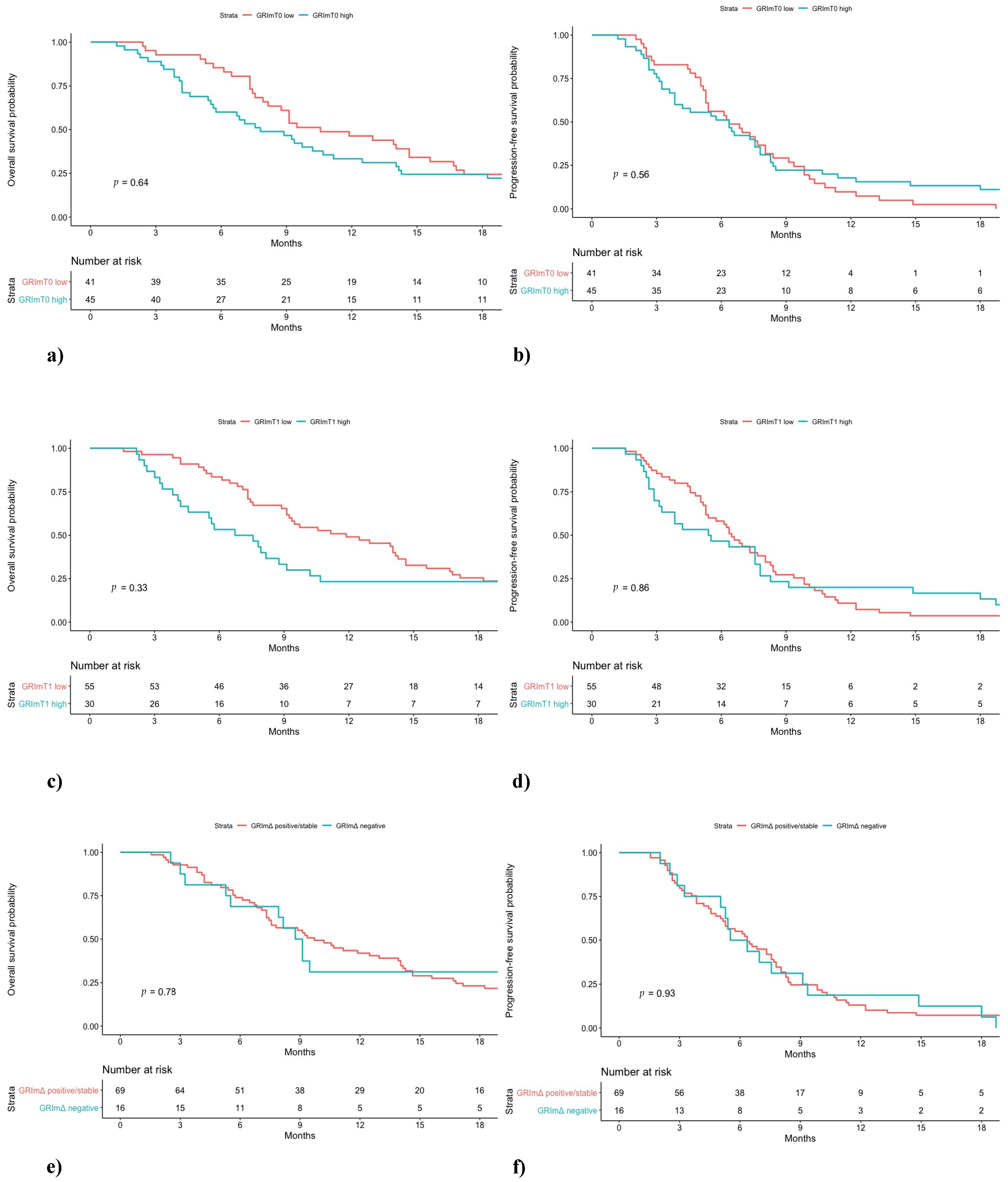 Jcm 10 01005 g002 Jcm 10 01005 g002