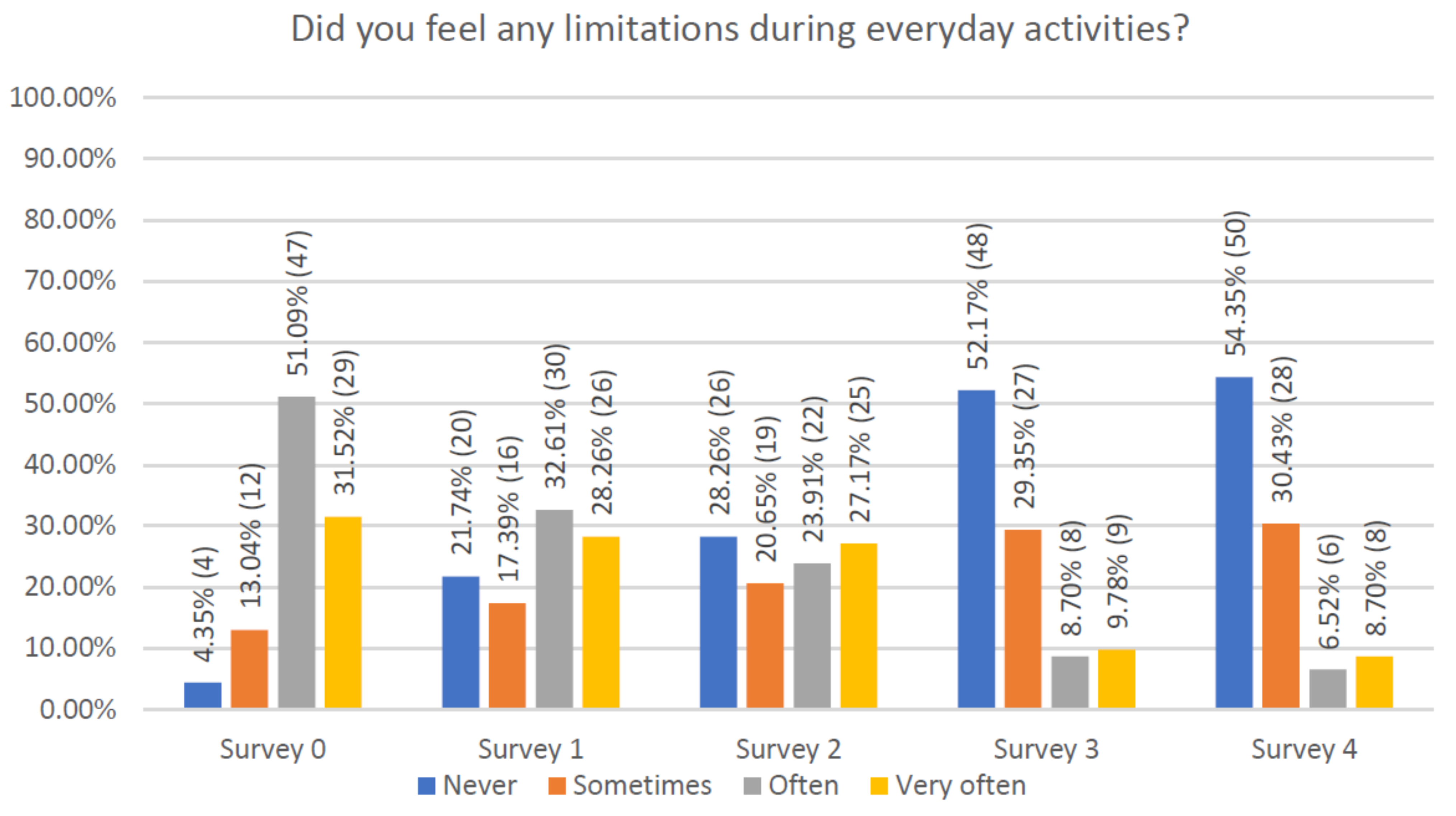 Jcm 10 01012 g002 Jcm 10 01012 g002