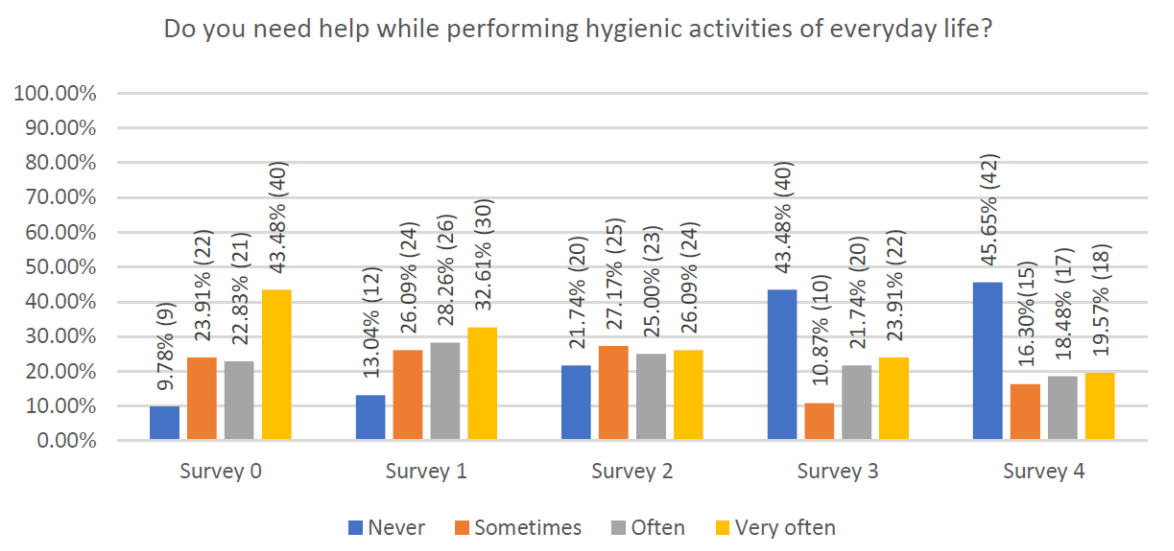 Jcm 10 01012 g004 Jcm 10 01012 g004