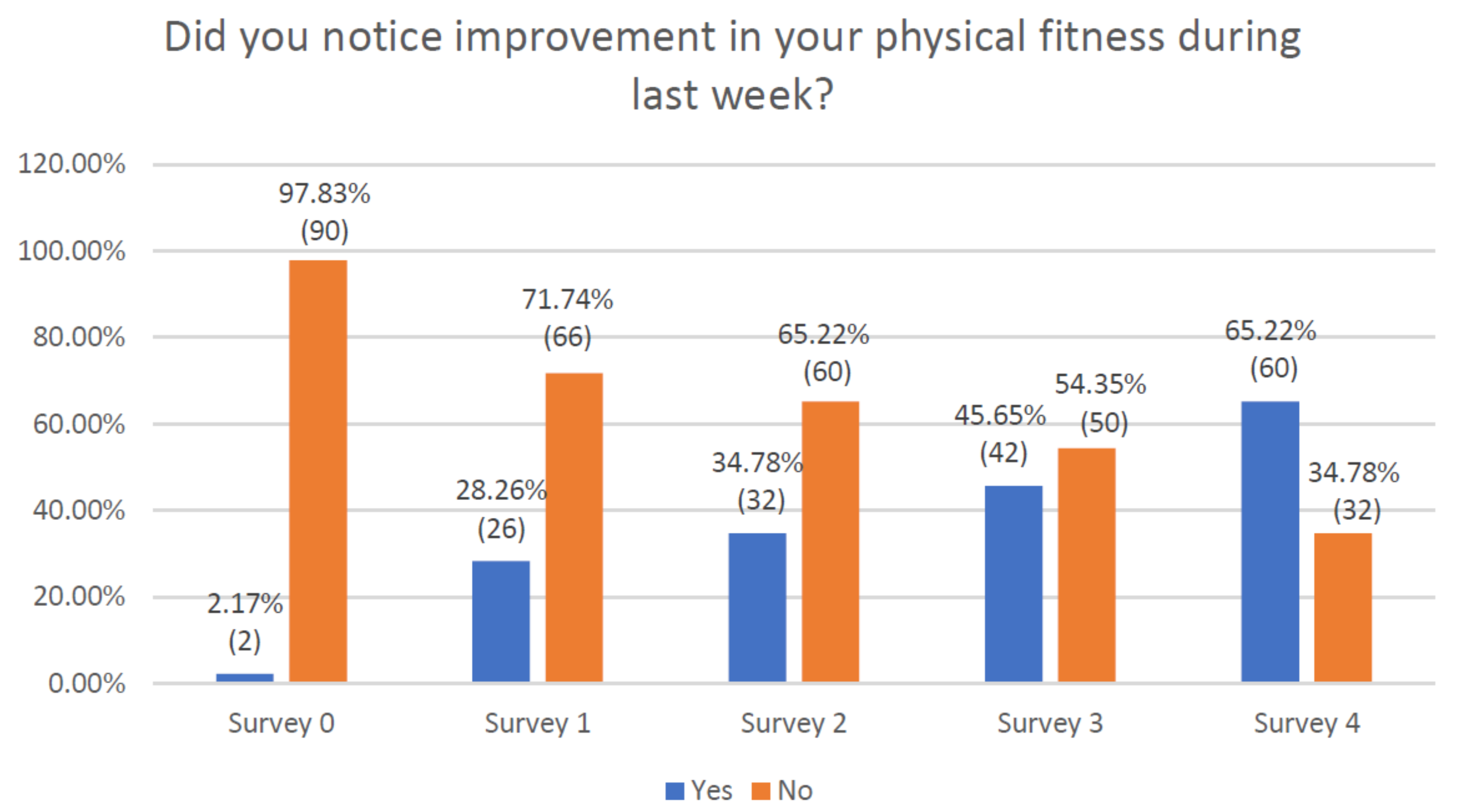 Jcm 10 01012 g007 Jcm 10 01012 g007