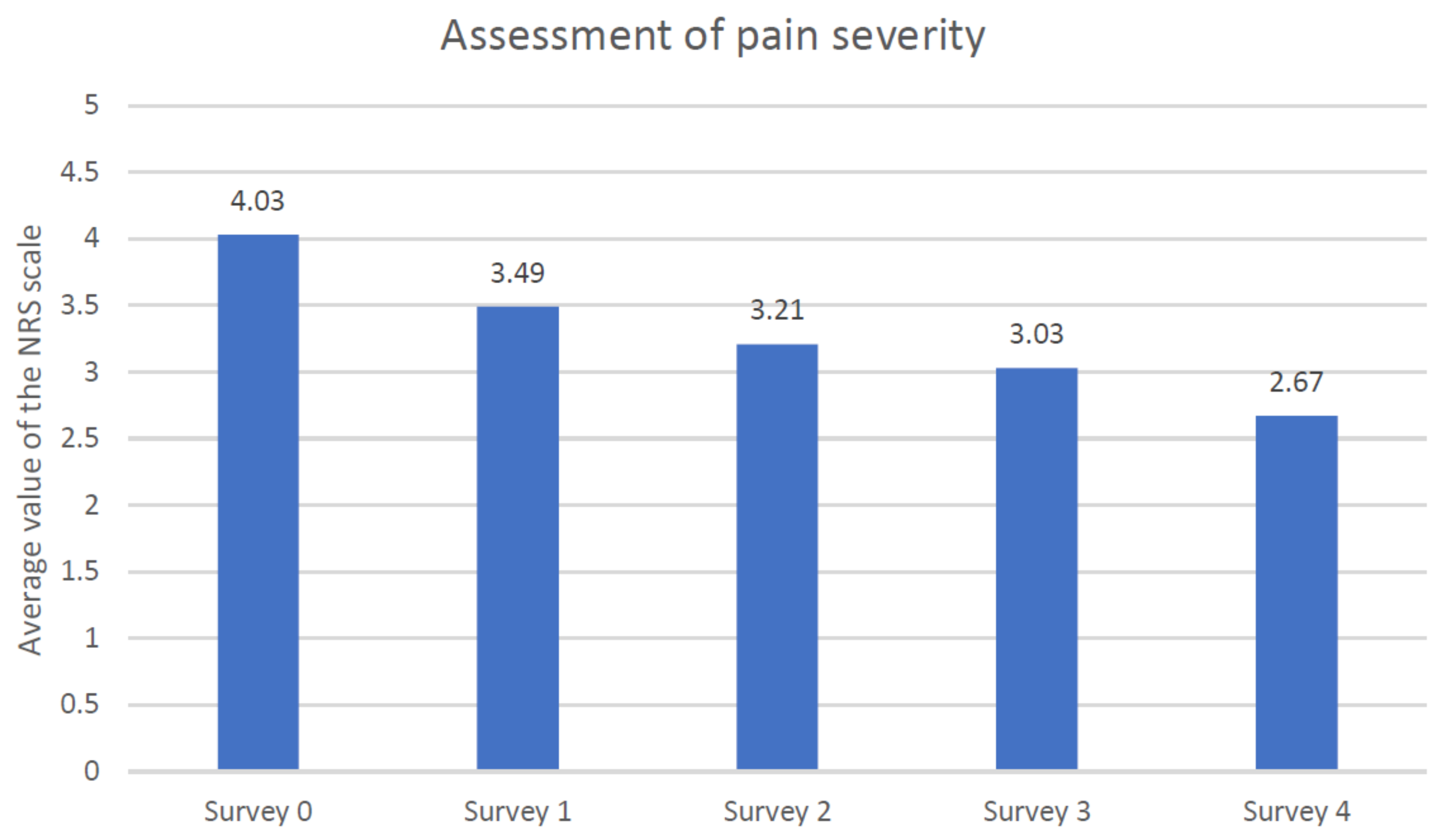 Jcm 10 01012 g008 Jcm 10 01012 g008