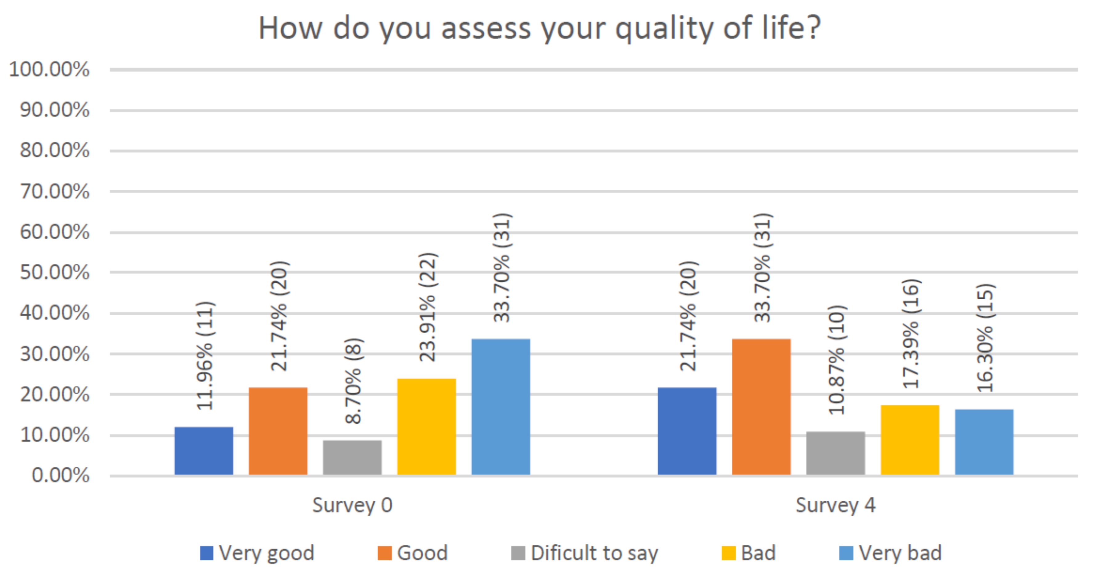 Jcm 10 01012 g010 Jcm 10 01012 g010