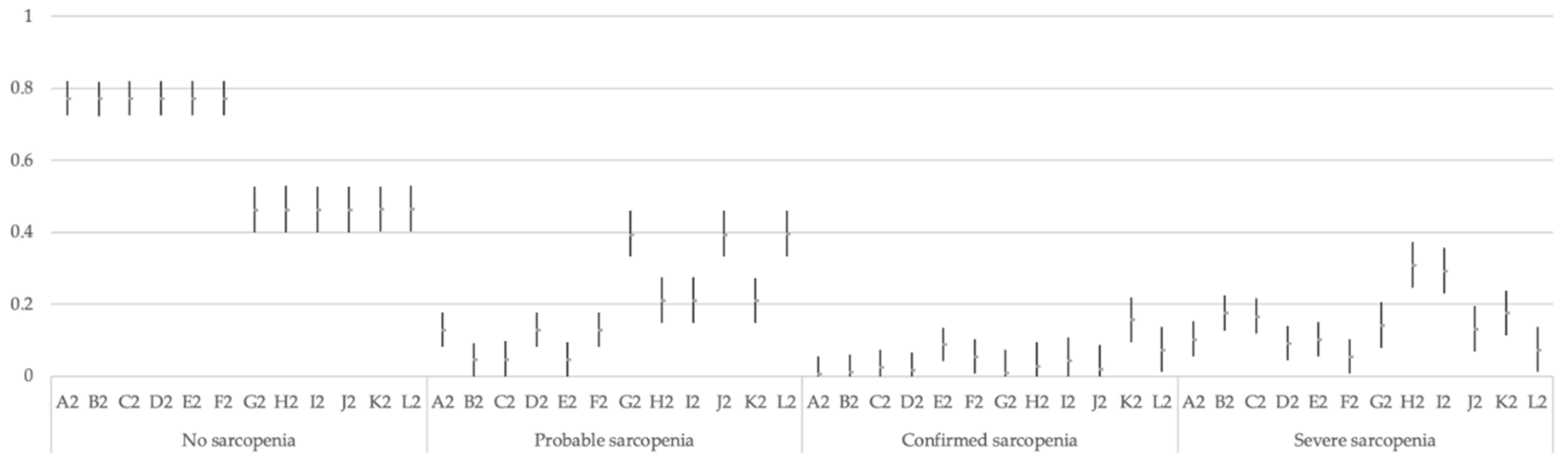 Jcm 10 01018 g002 Jcm 10 01018 g002