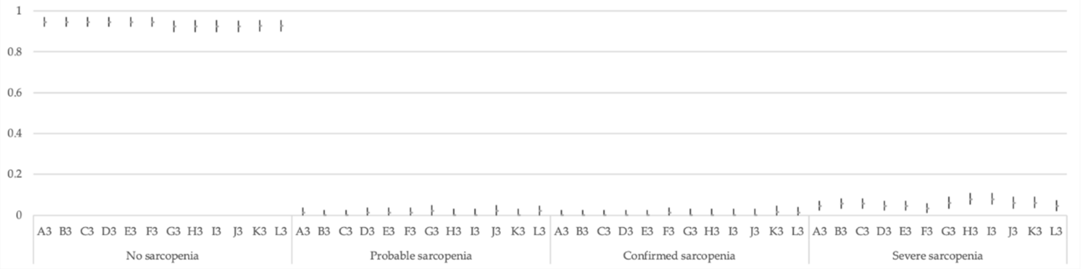 Jcm 10 01018 g003 Jcm 10 01018 g003