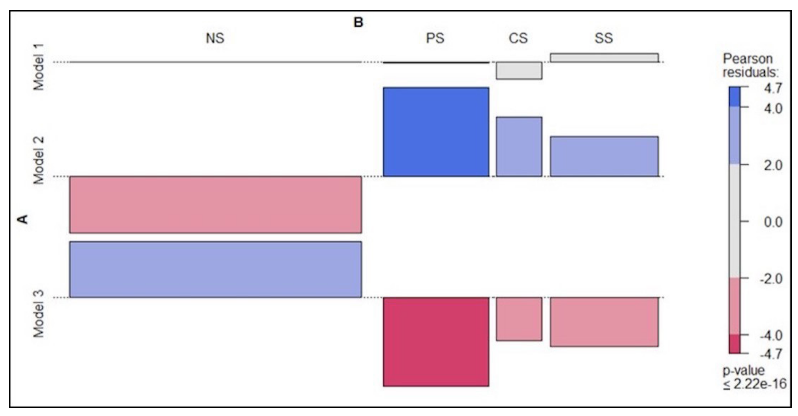 Jcm 10 01018 g004 Jcm 10 01018 g004