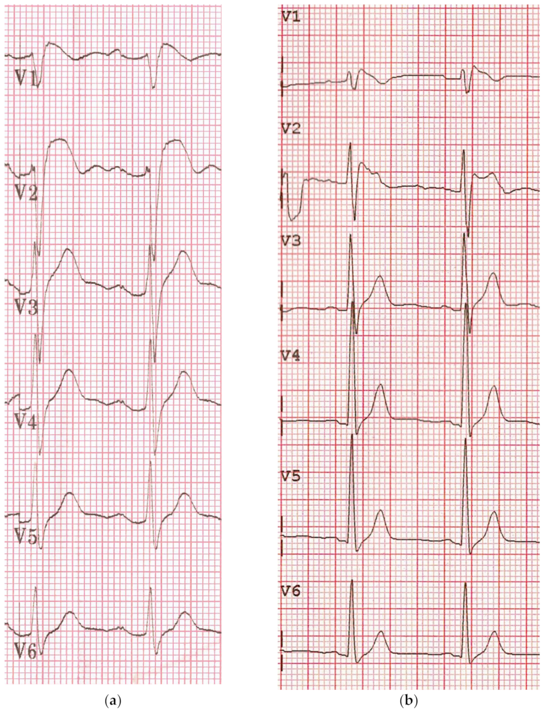 Jcm 10 01025 g001