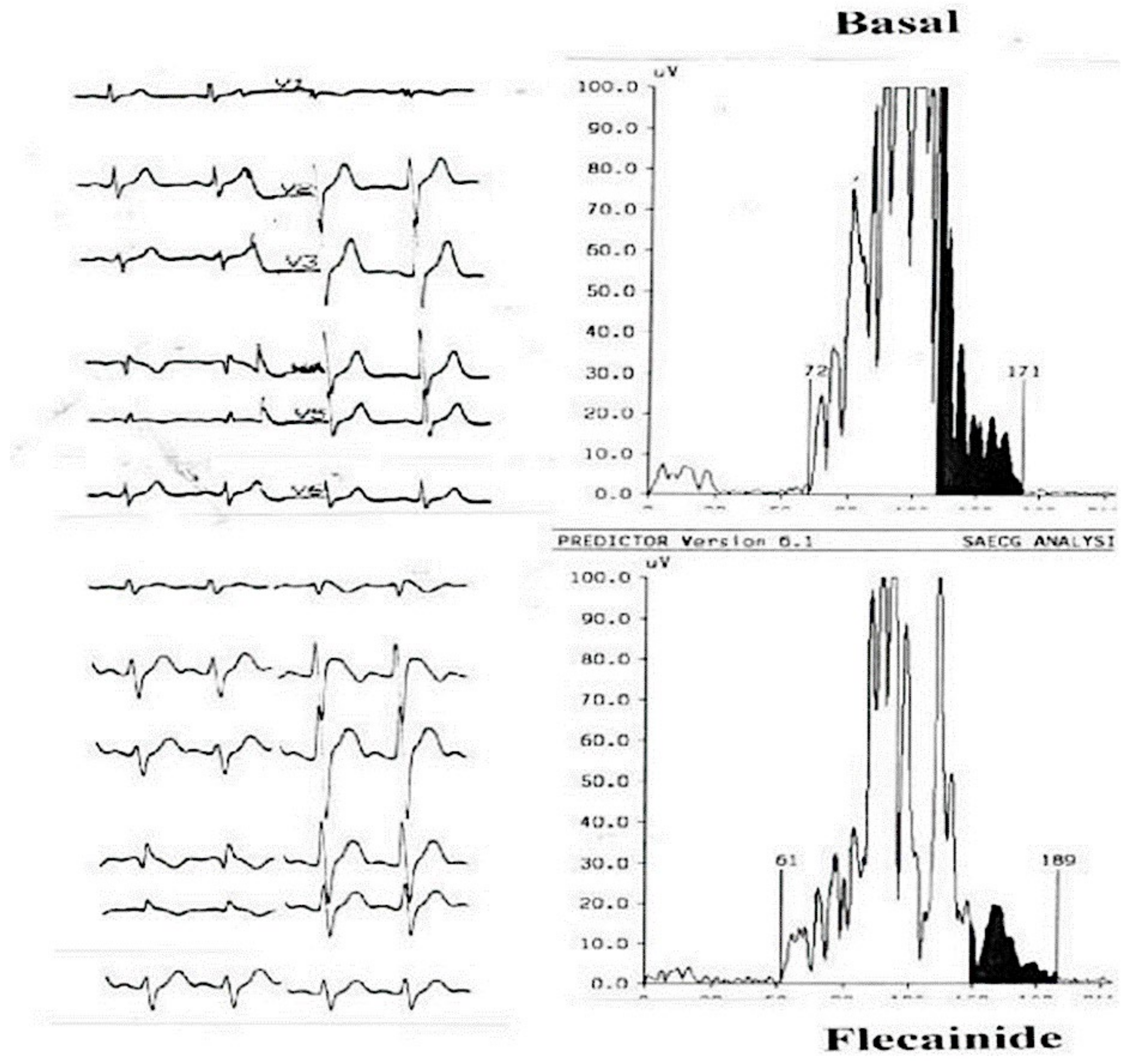 Jcm 10 01025 g003