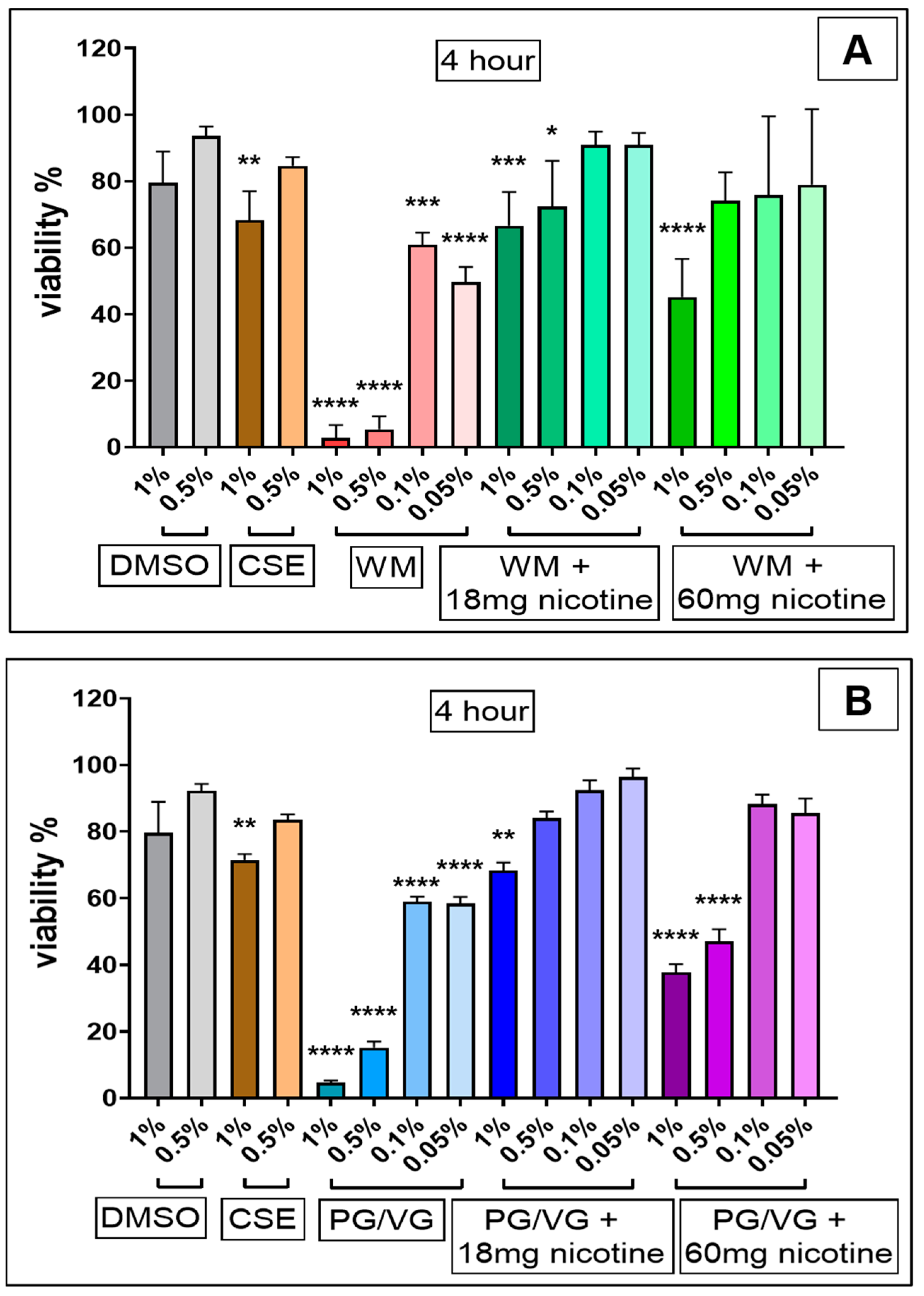 Jcm 10 01028 g002 Jcm 10 01028 g002