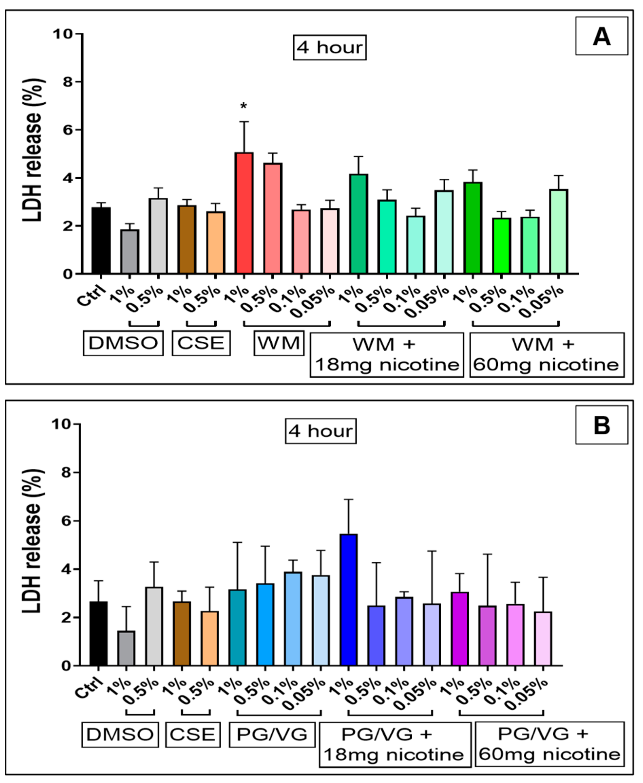 Jcm 10 01028 g004 Jcm 10 01028 g004
