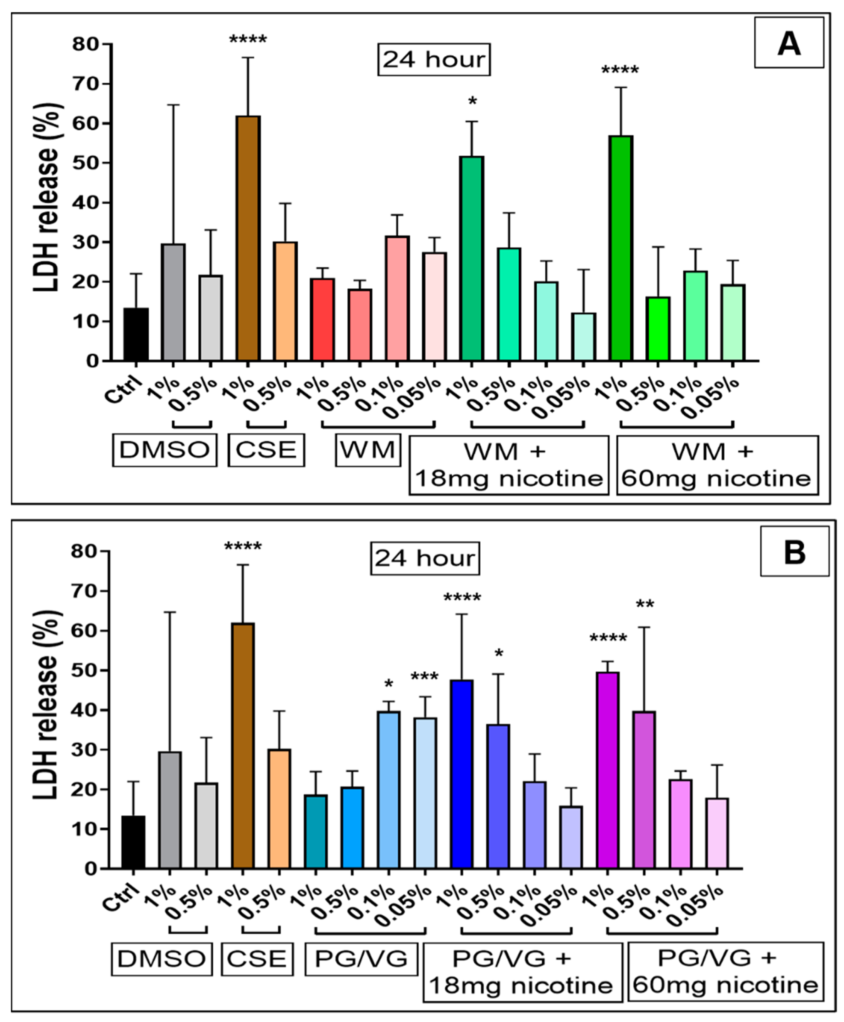 Jcm 10 01028 g005 Jcm 10 01028 g005