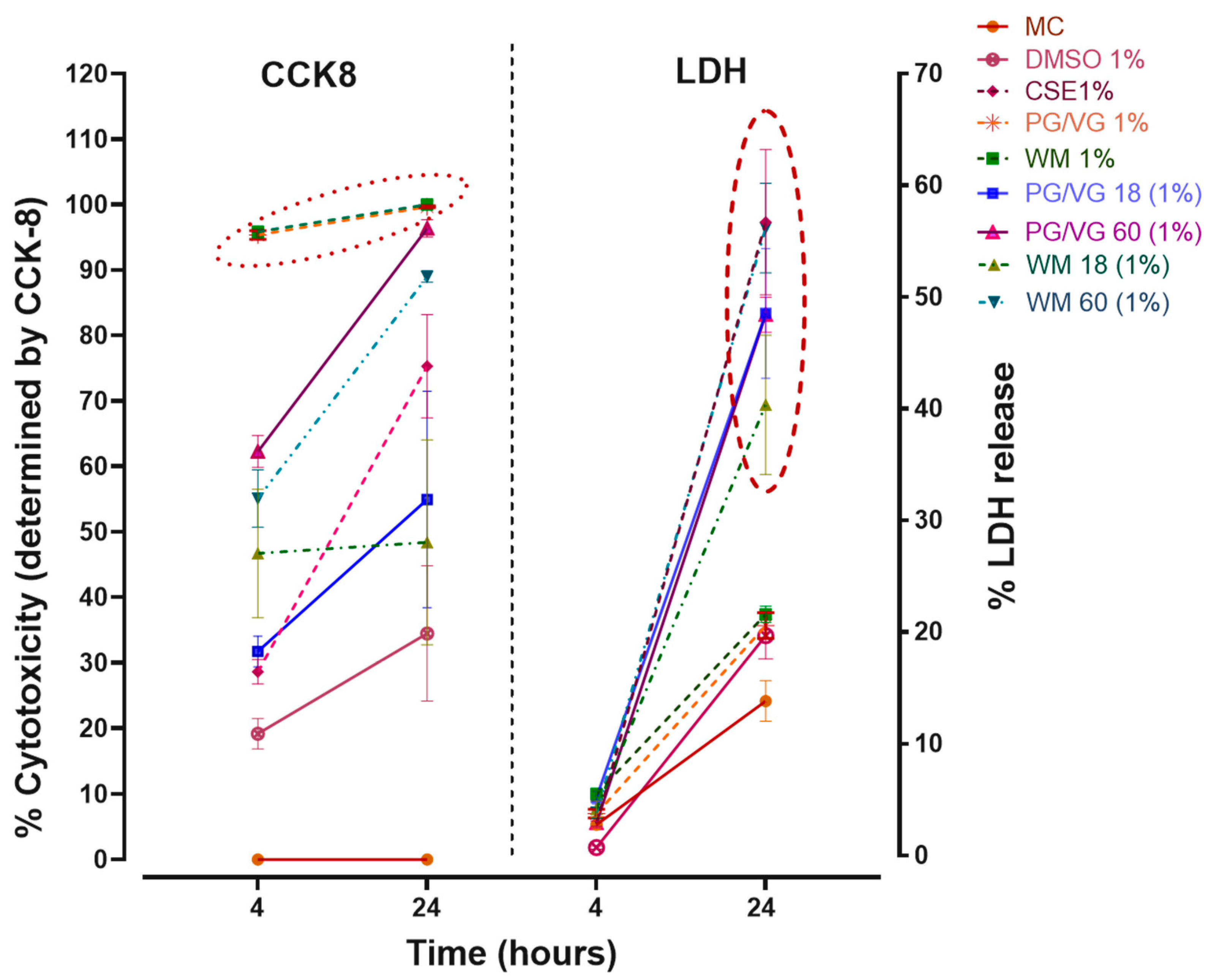 Jcm 10 01028 g006 Jcm 10 01028 g006