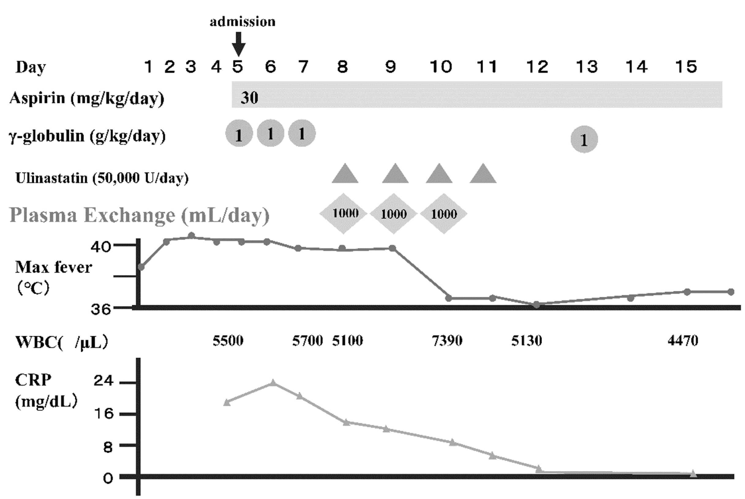 Jcm 10 01062 g001 550