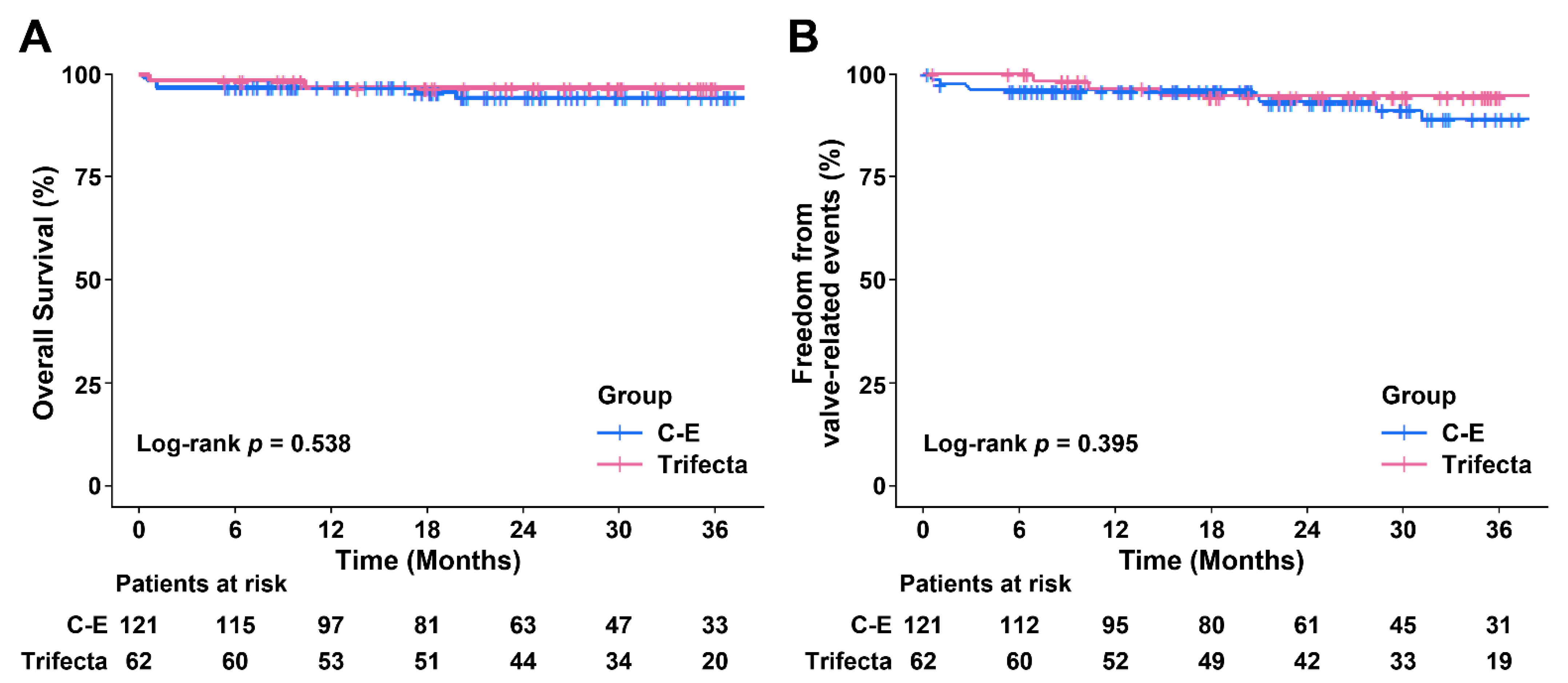 Jcm 10 01063 g001 Jcm 10 01063 g001