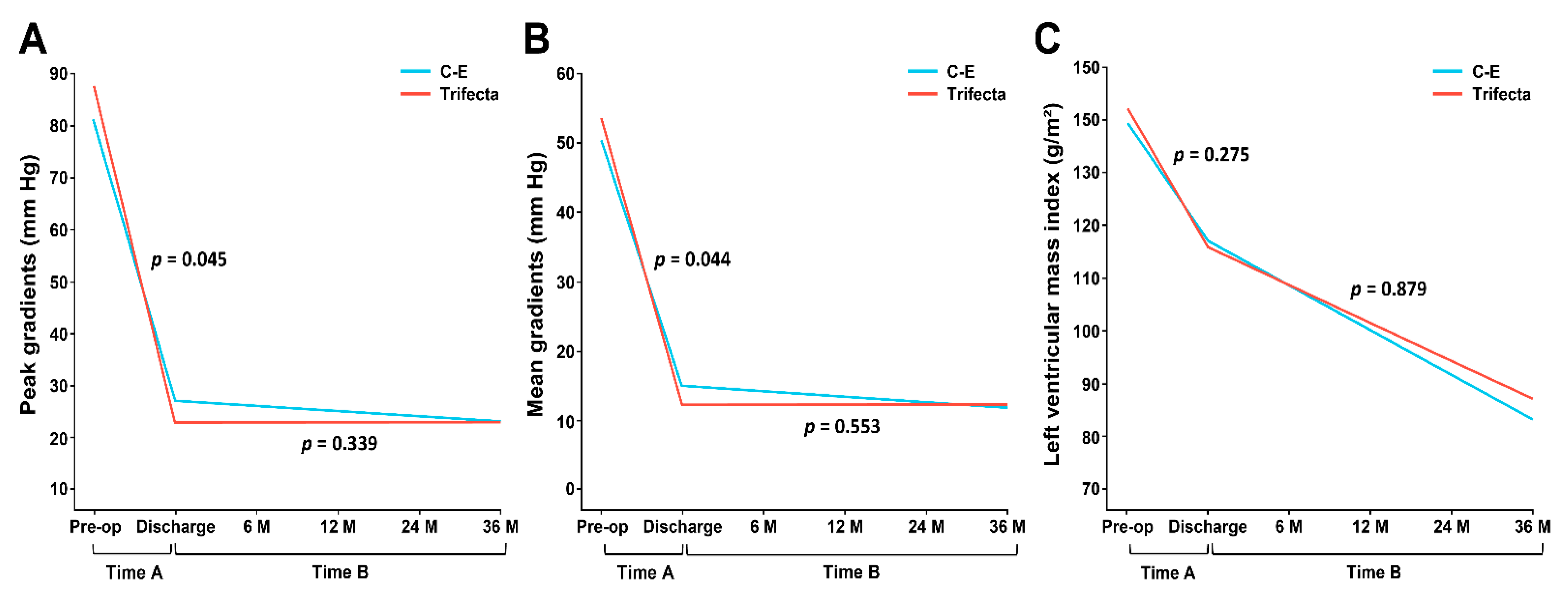 Jcm 10 01063 g002 Jcm 10 01063 g002