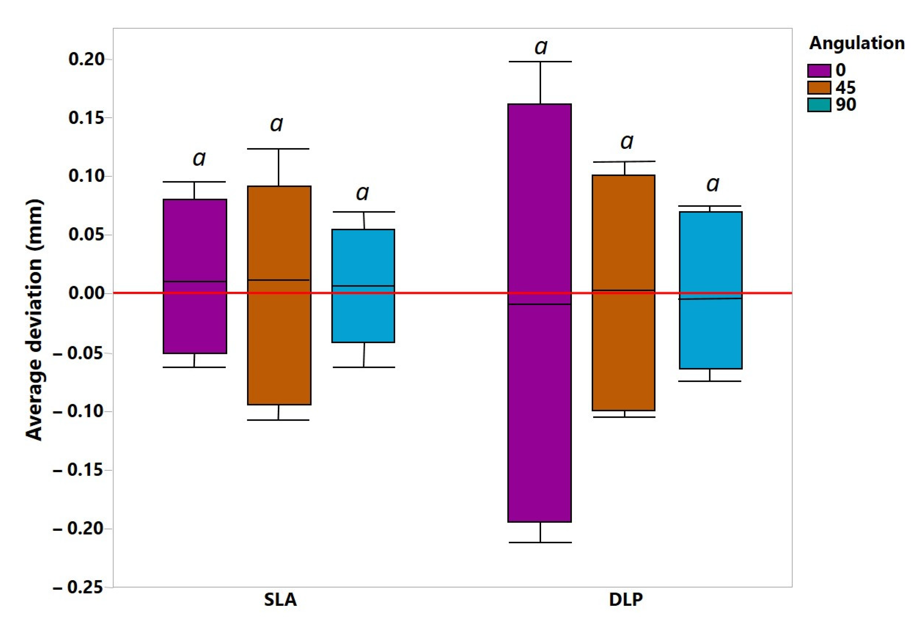 Jcm 10 01070 g006 Jcm 10 01070 g006