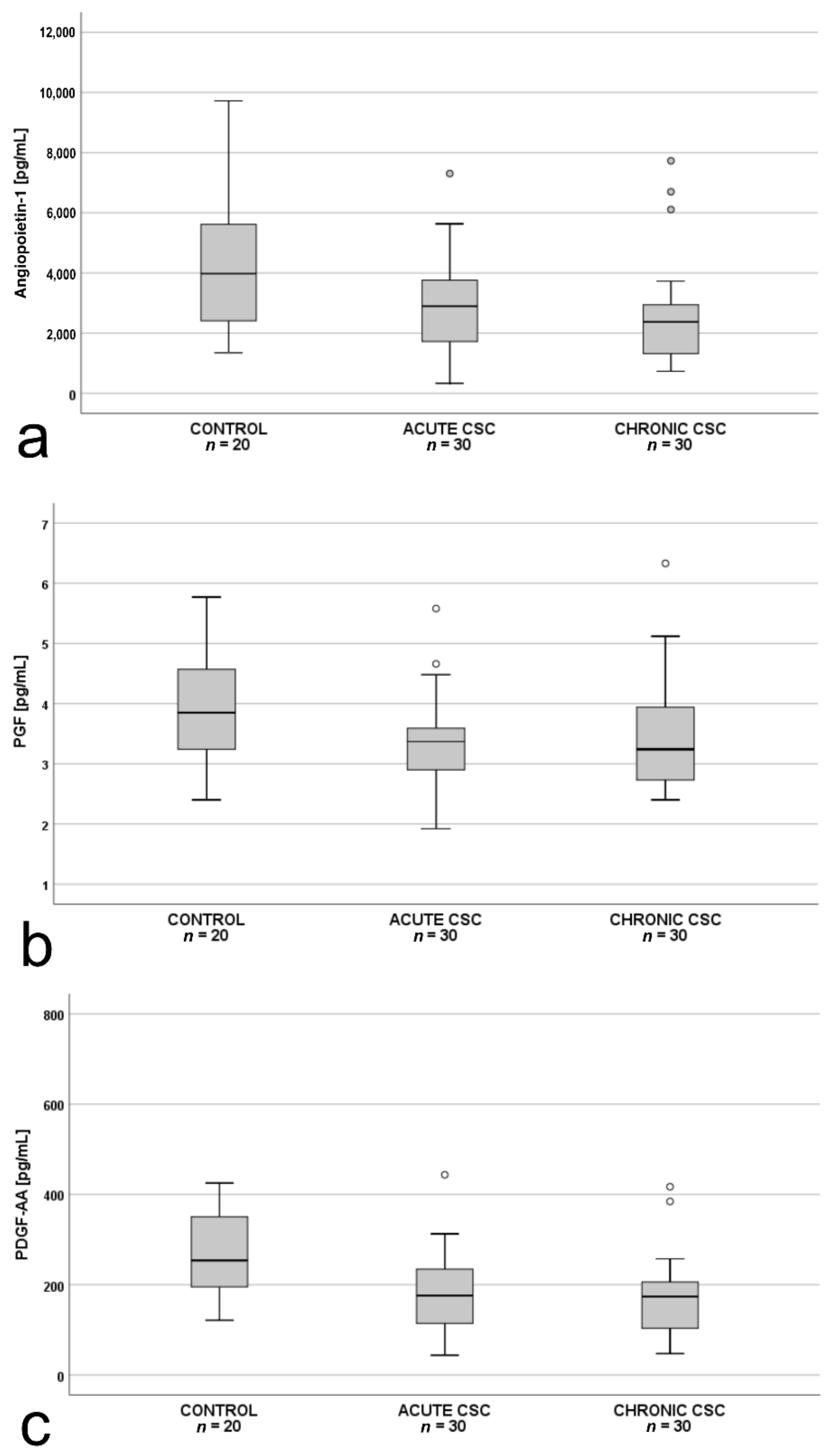 Jcm 10 01087 g001 Jcm 10 01087 g001
