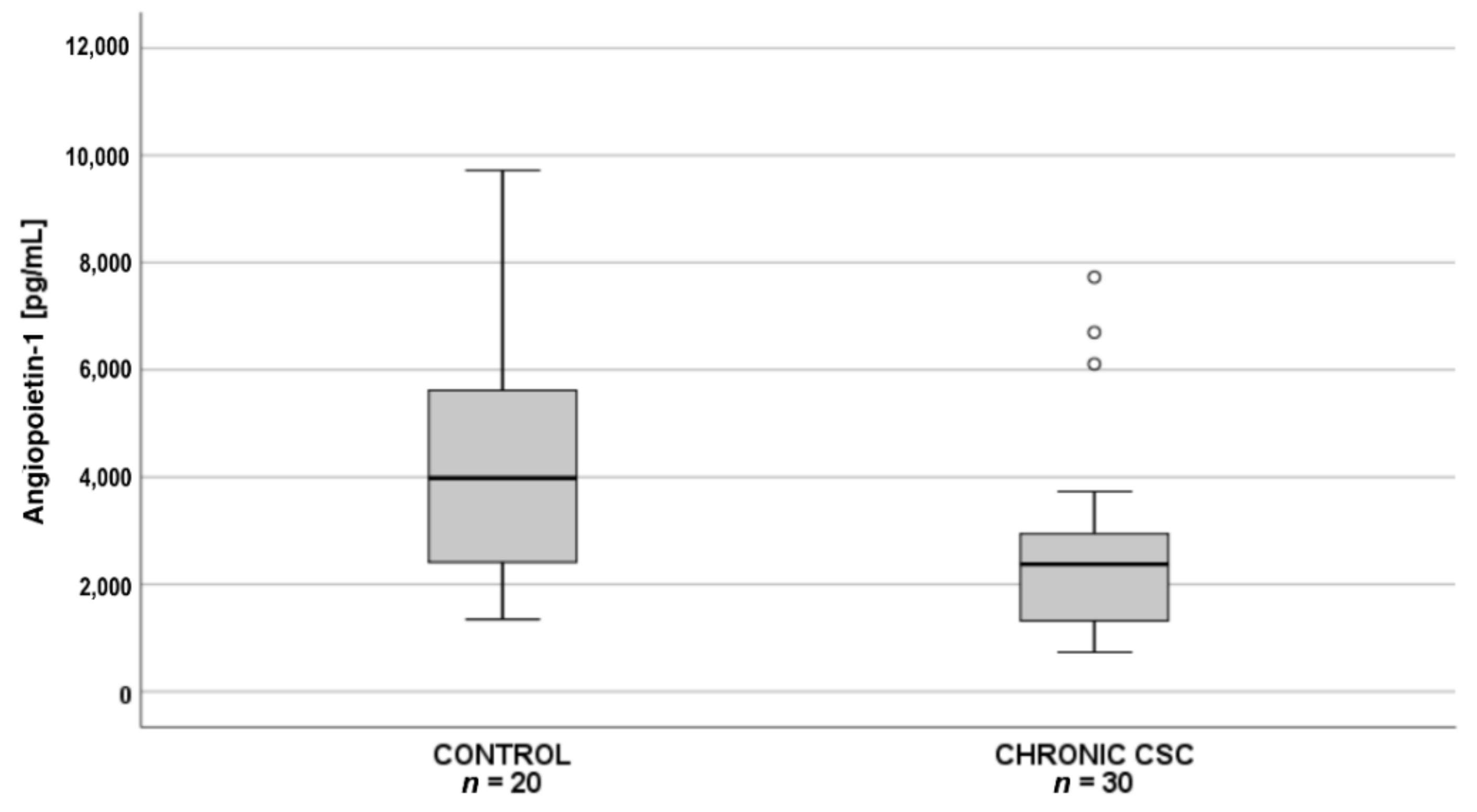 Jcm 10 01087 g003 Jcm 10 01087 g003