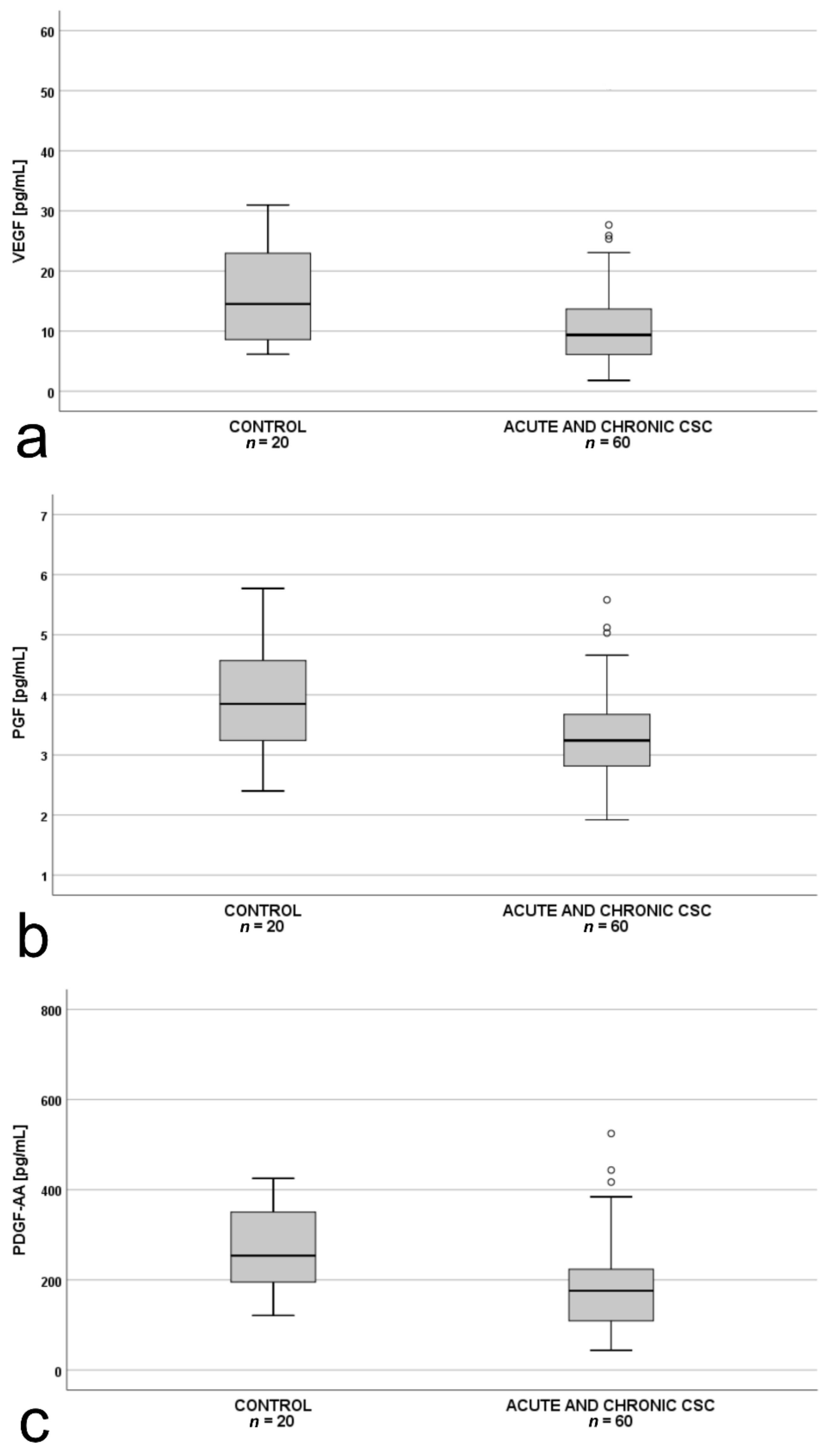 Jcm 10 01087 g004 Jcm 10 01087 g004