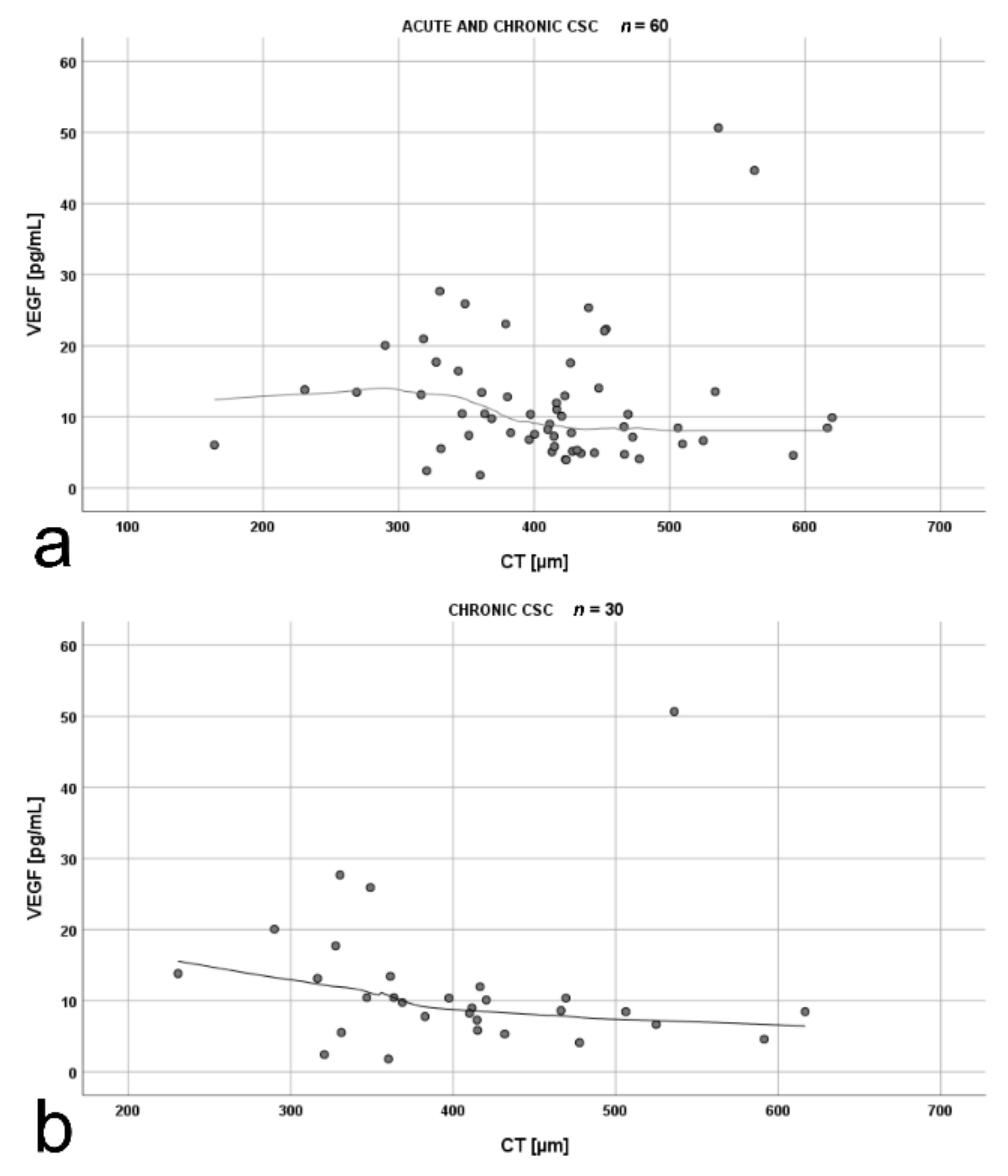 Jcm 10 01087 g005 Jcm 10 01087 g005