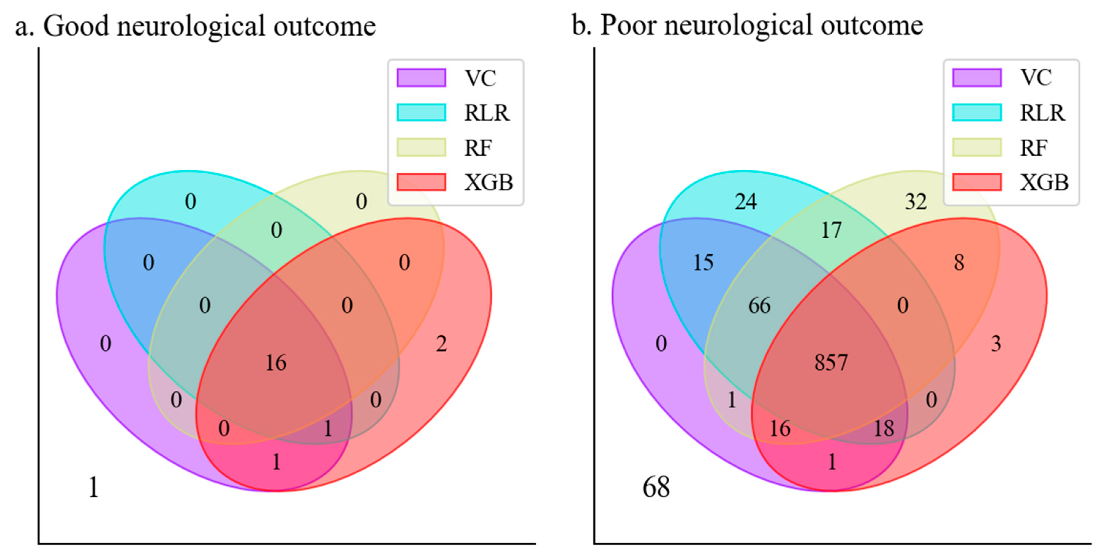 Jcm 10 01089 g002 Jcm 10 01089 g002