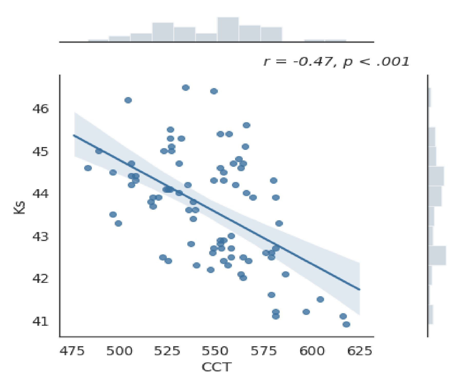 Jcm 10 01094 g001 Jcm 10 01094 g001