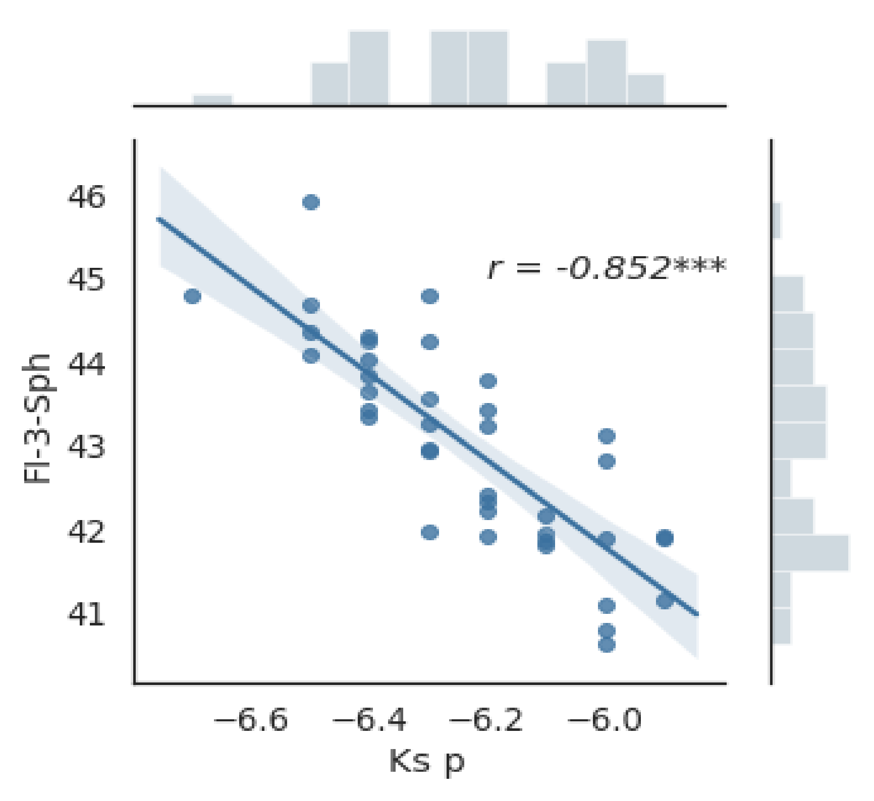 Jcm 10 01094 g003 Jcm 10 01094 g003