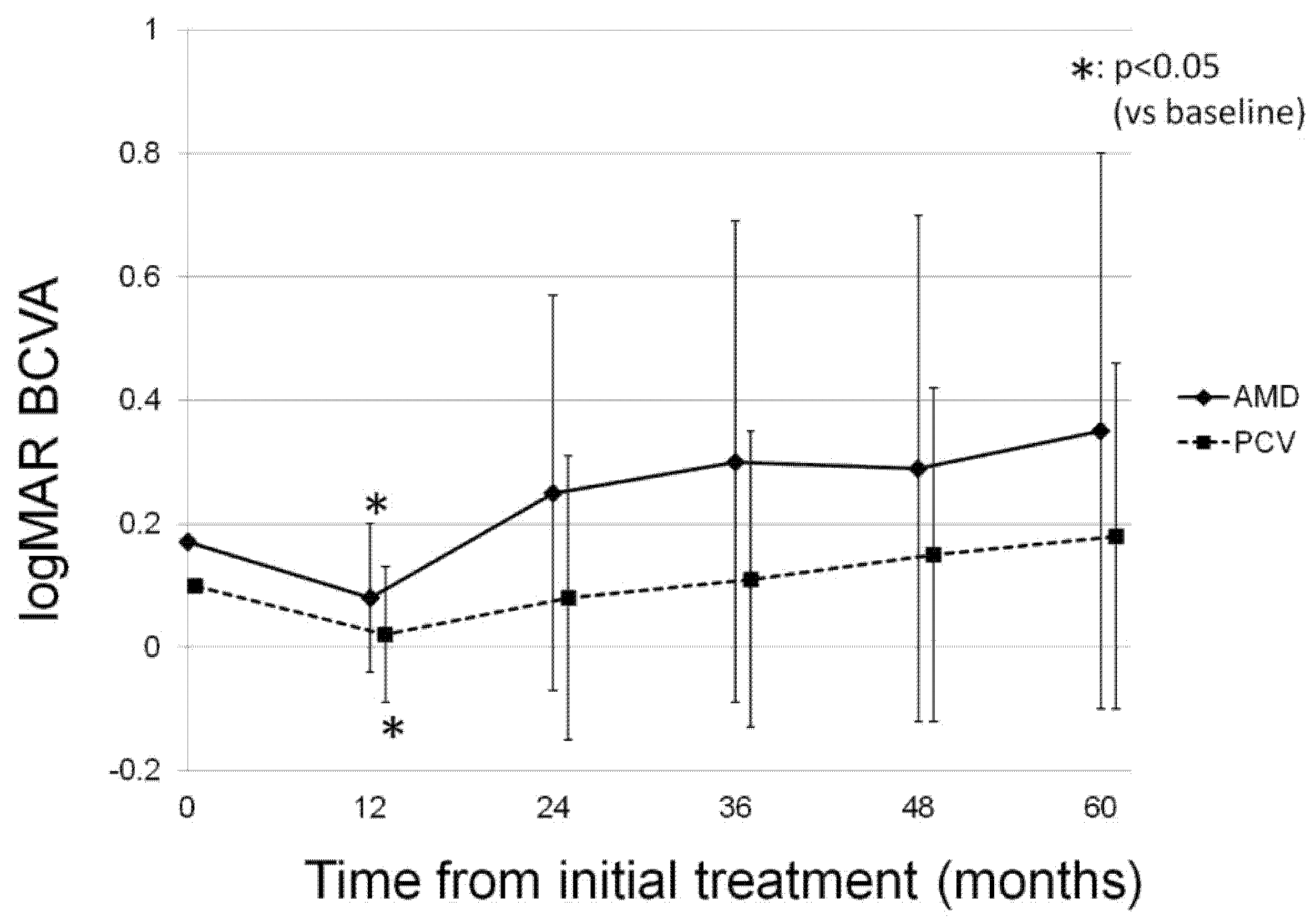 Jcm 10 01098 g001 Jcm 10 01098 g001