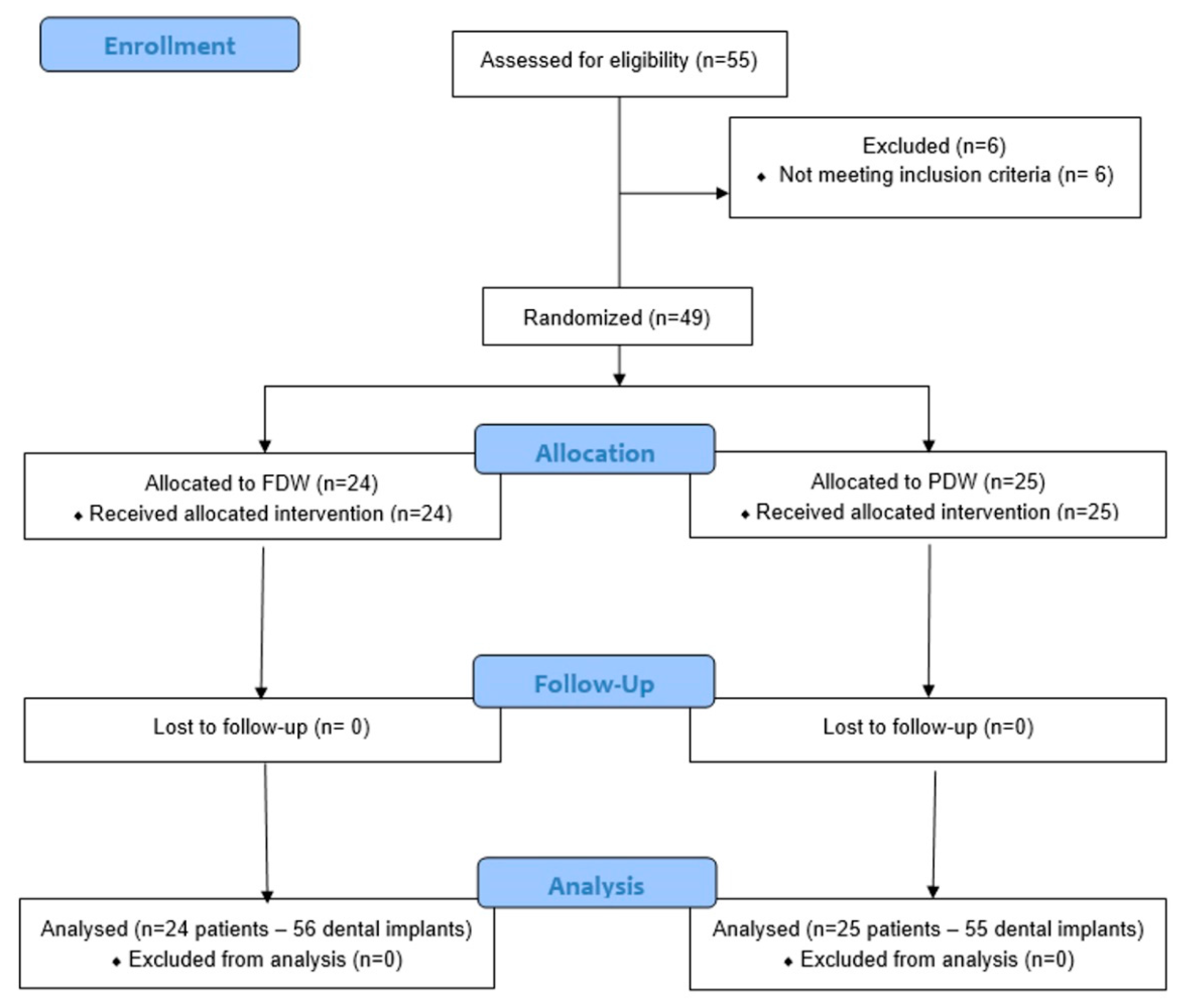 Jcm 10 01102 g001 Jcm 10 01102 g001