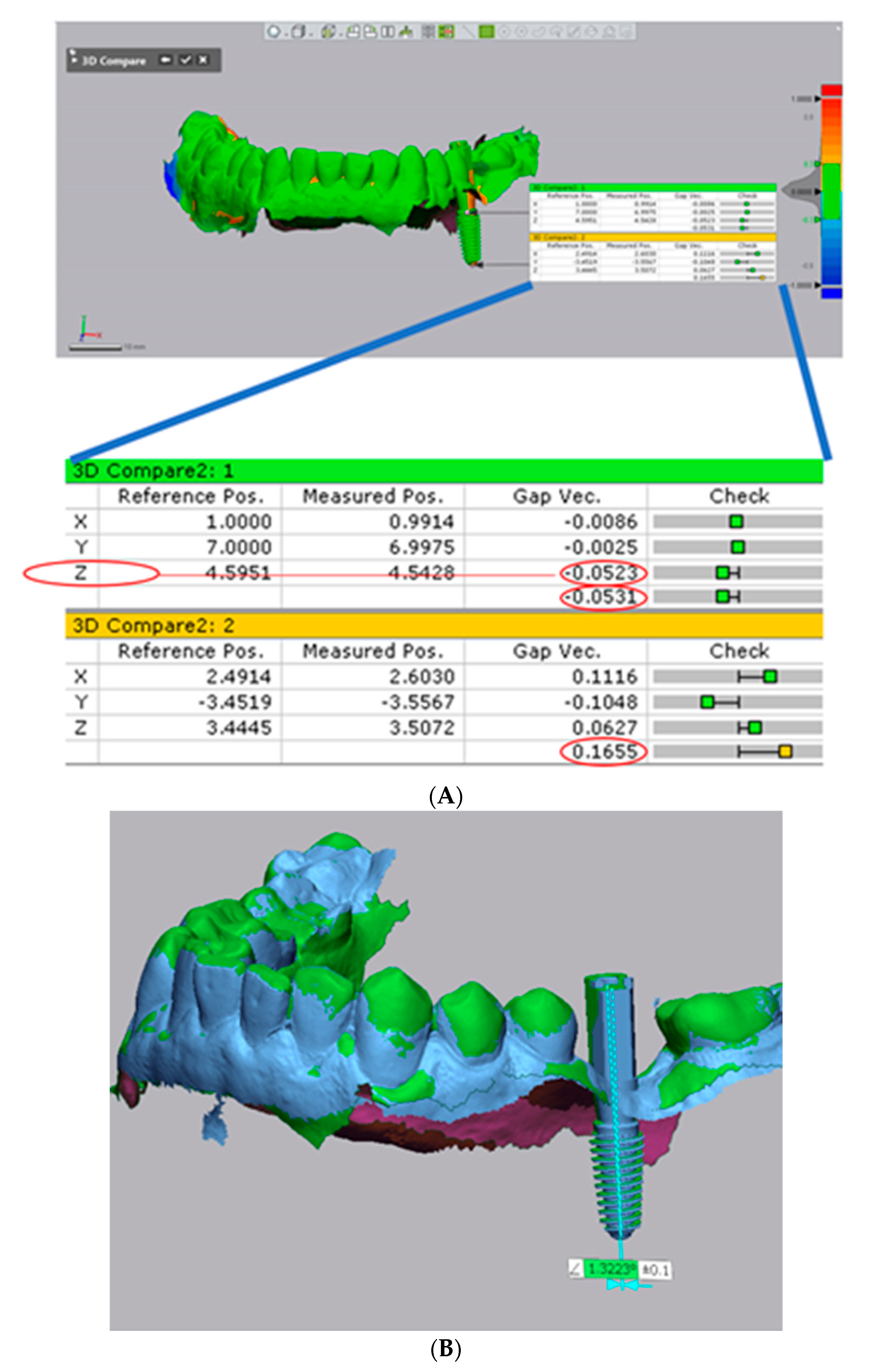 Jcm 10 01102 g007 Jcm 10 01102 g007
