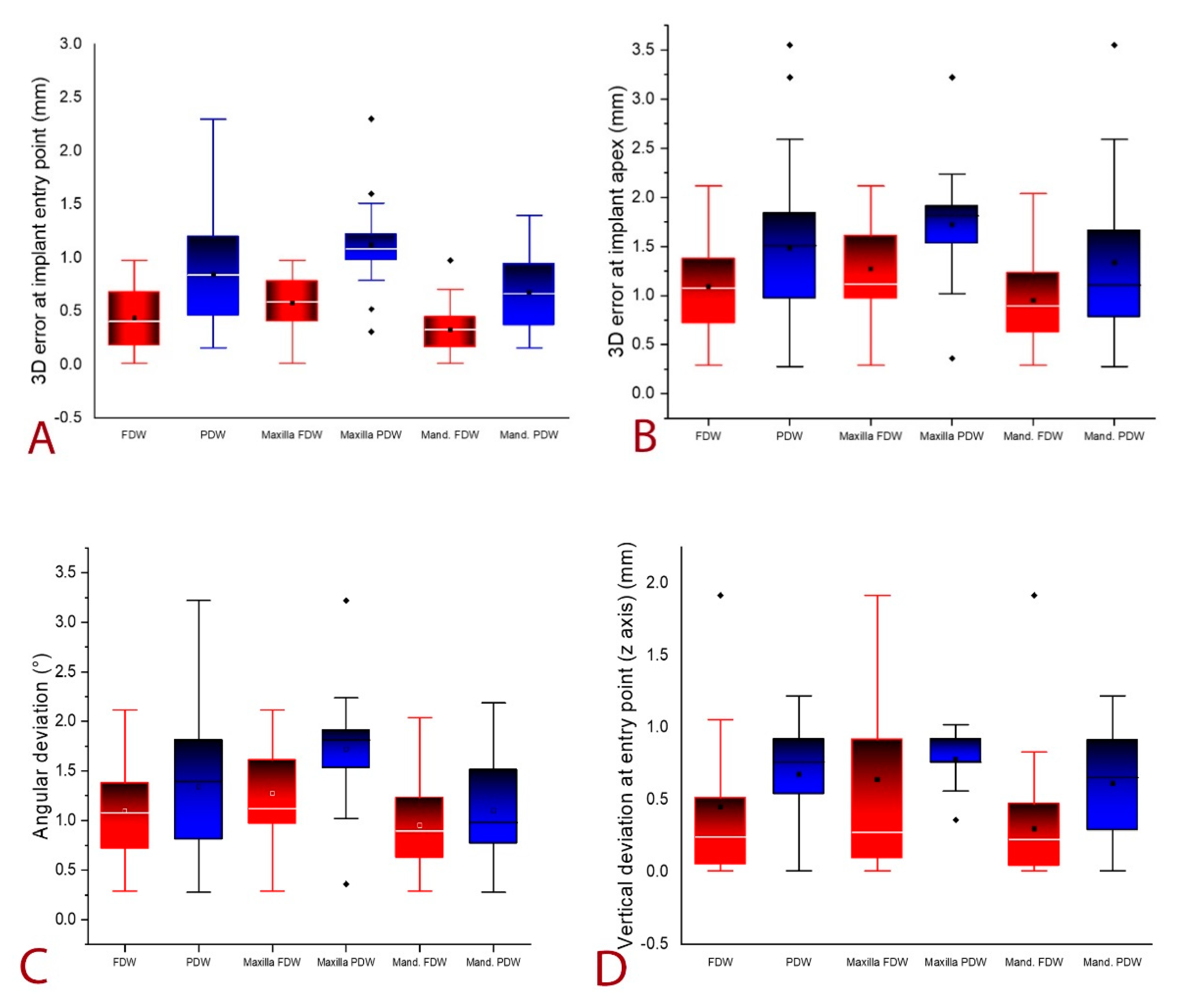 Jcm 10 01102 g008 Jcm 10 01102 g008