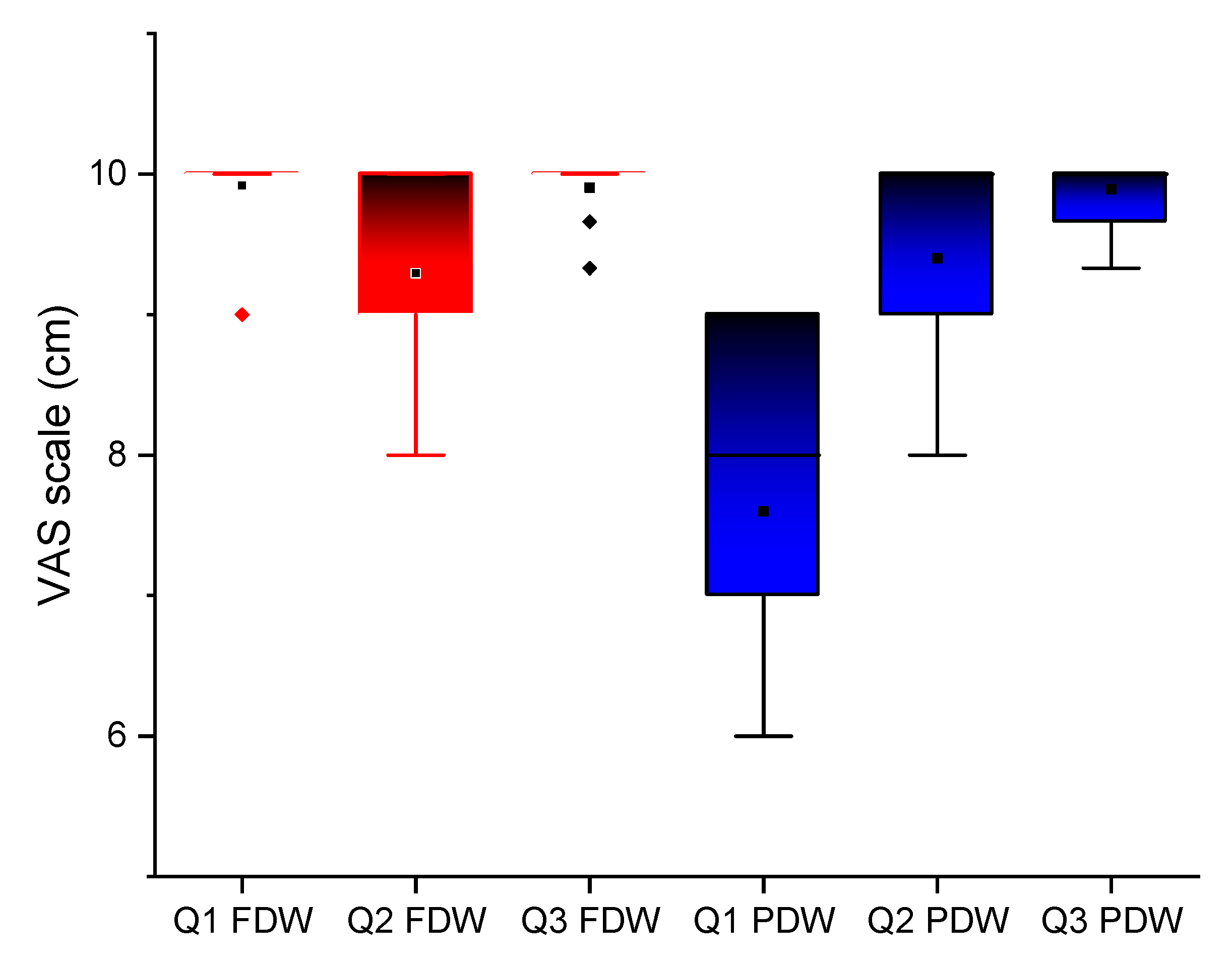 Jcm 10 01102 g009 Jcm 10 01102 g009