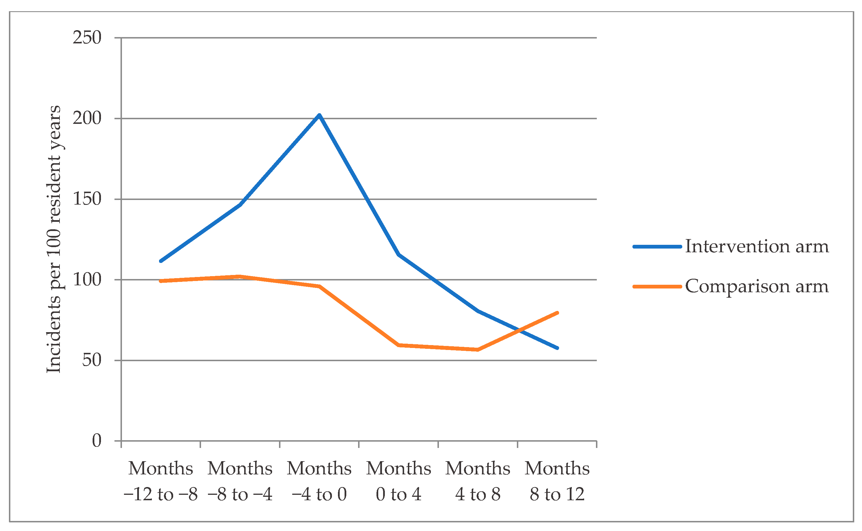 Jcm 10 01104 g002 Jcm 10 01104 g002