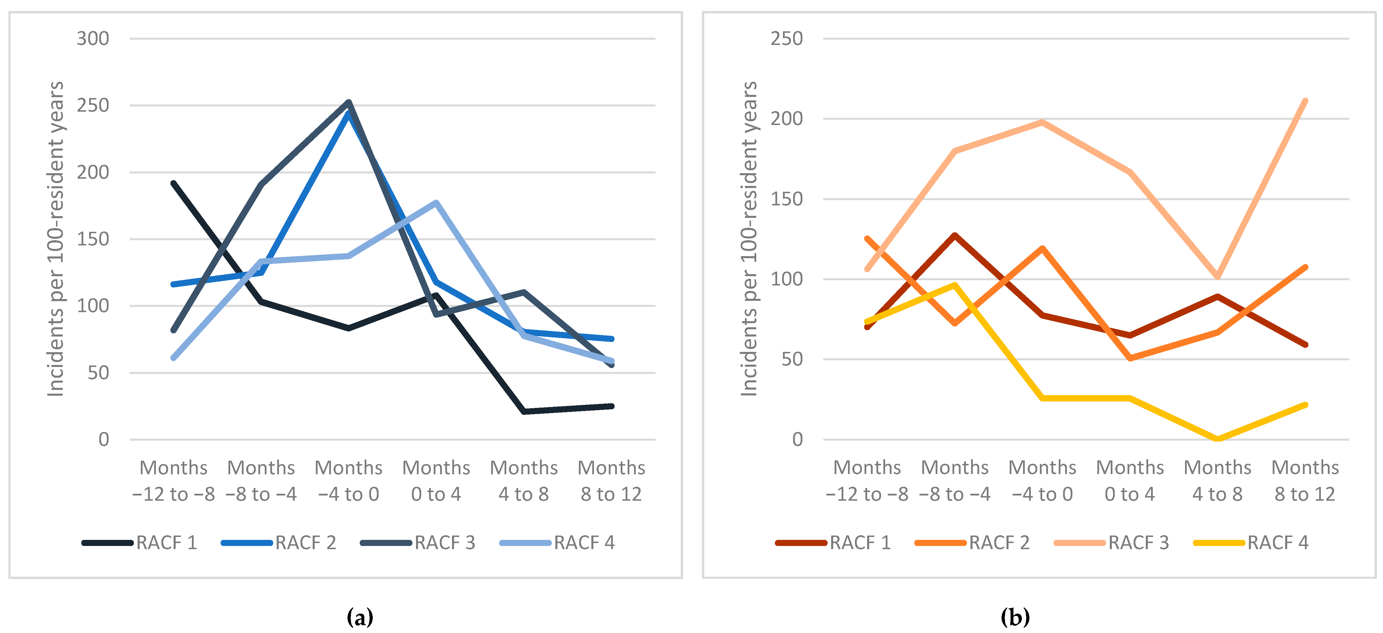 Jcm 10 01104 g003 Jcm 10 01104 g003