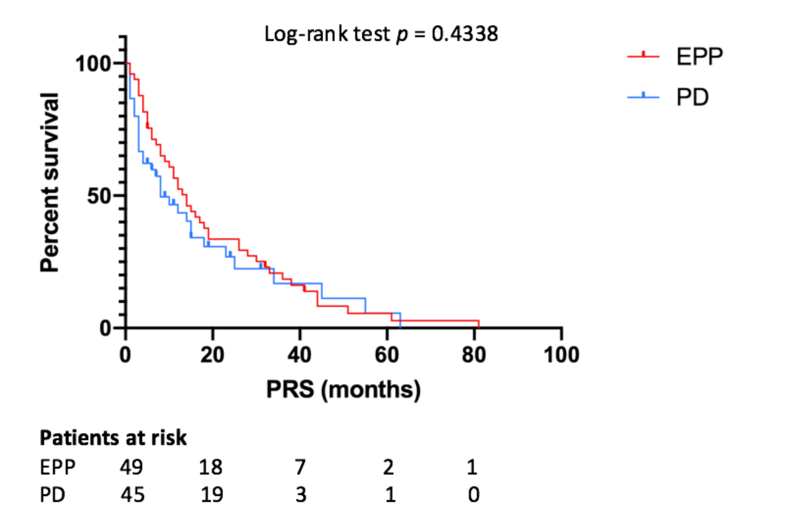 Jcm 10 01134 g004 Jcm 10 01134 g004