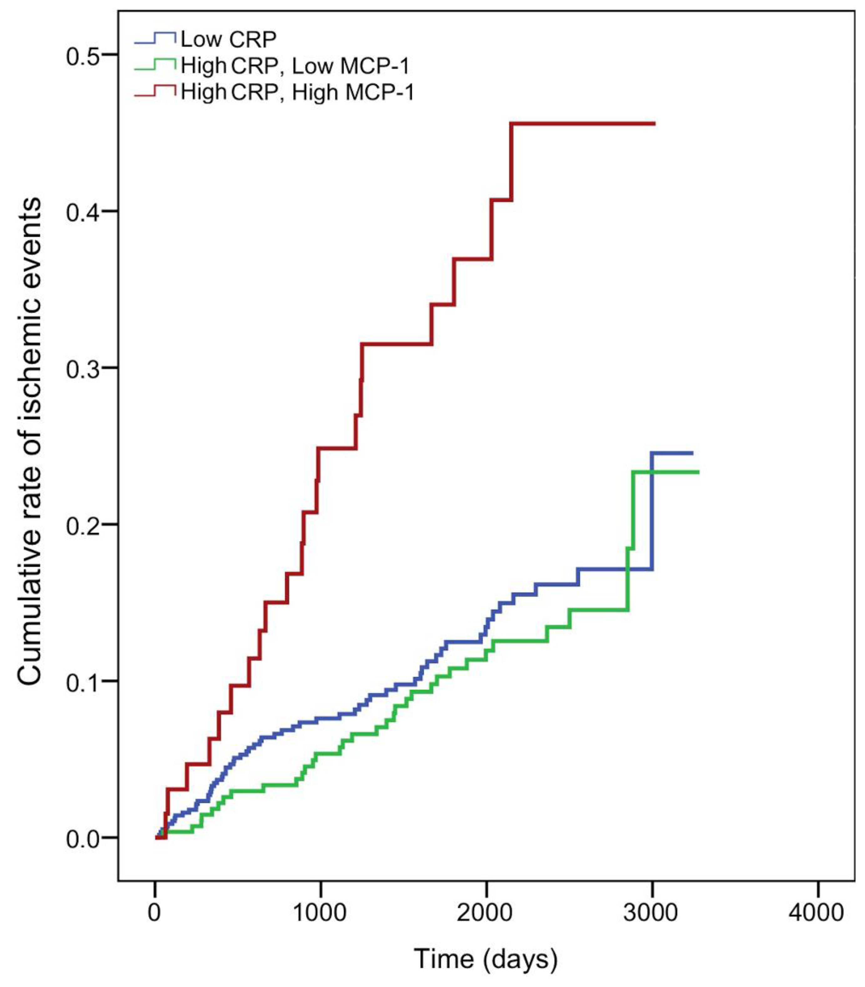 Jcm 10 01137 g001 Jcm 10 01137 g001