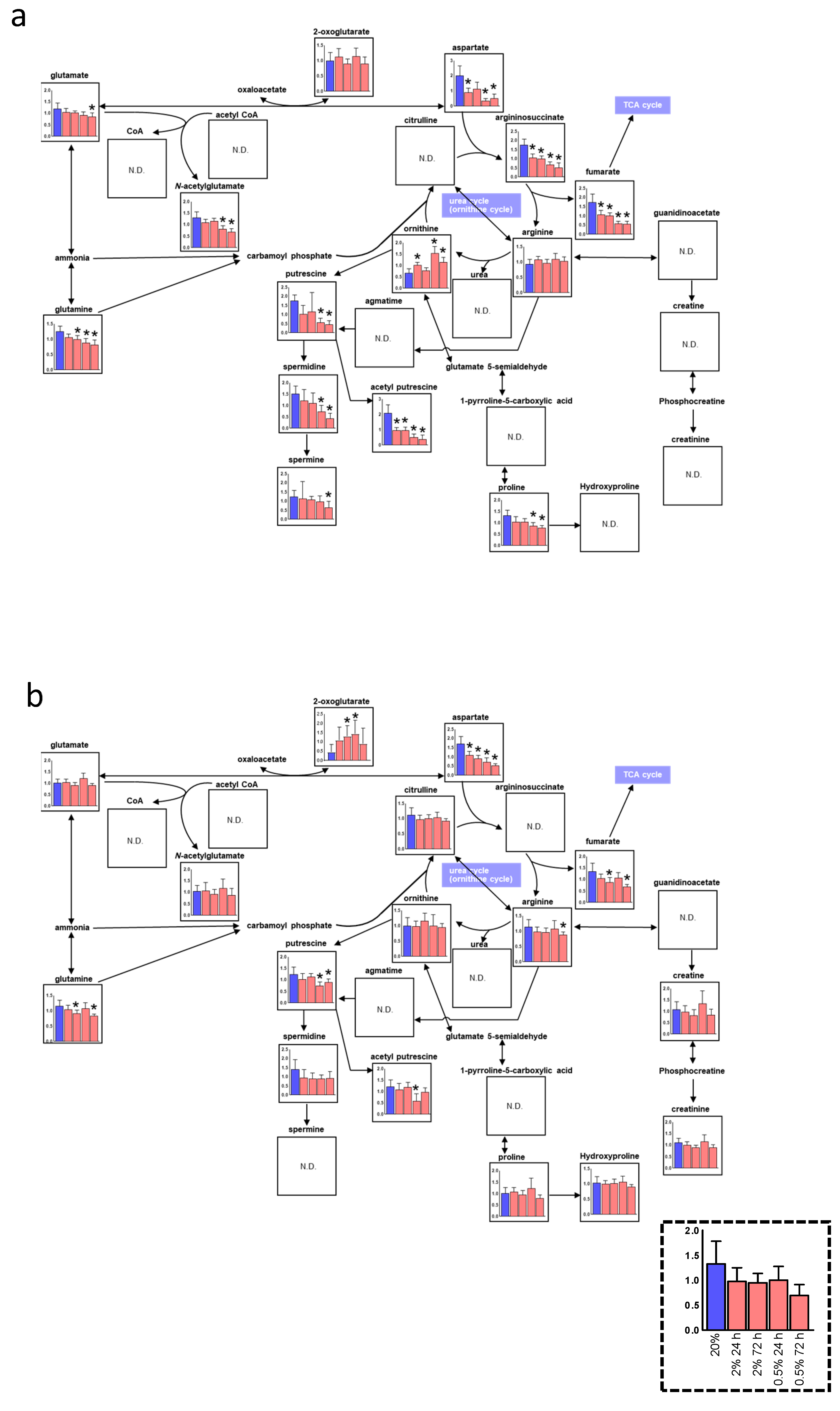 Jcm 10 01156 g004 Jcm 10 01156 g004