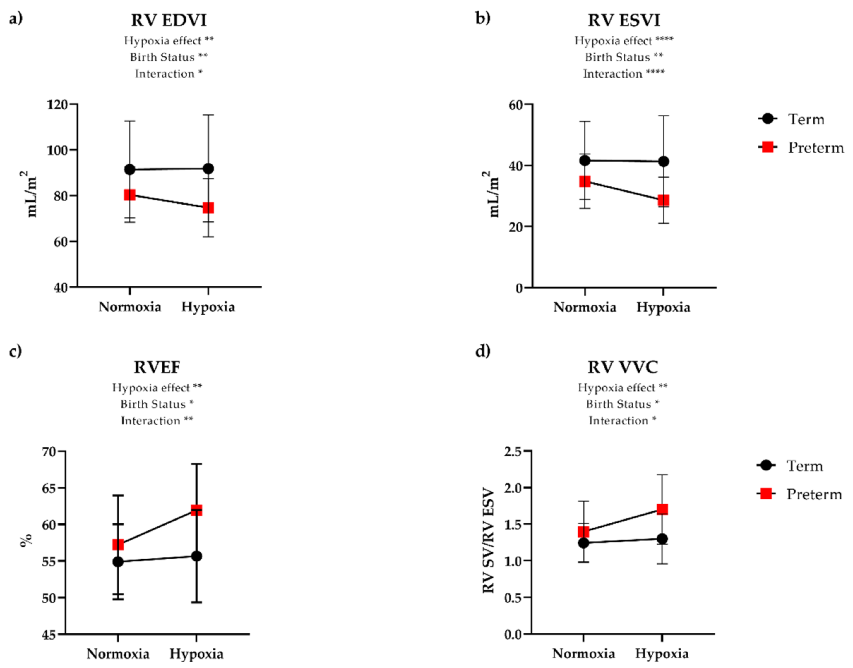 Jcm 10 01166 g002 Jcm 10 01166 g002