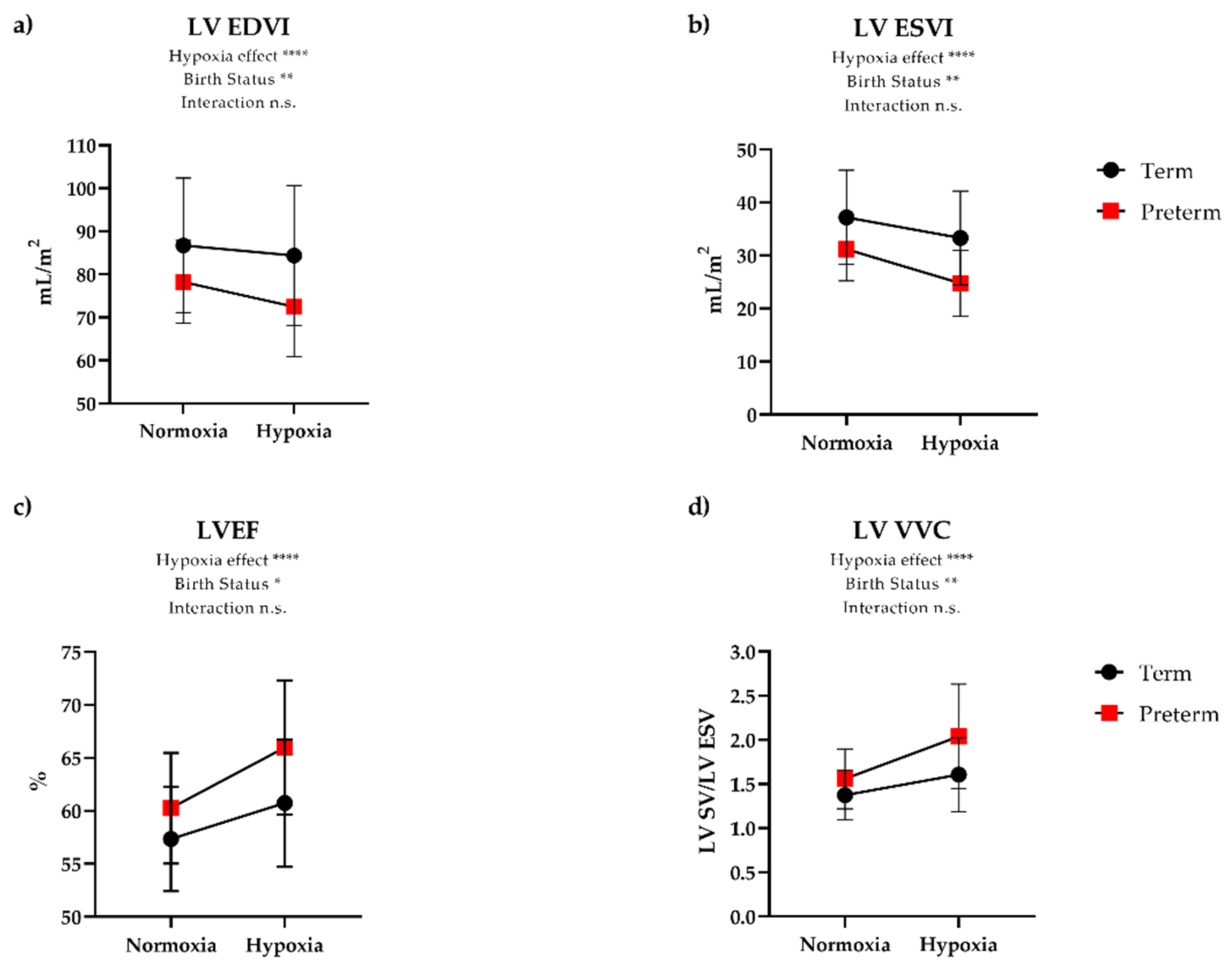 Jcm 10 01166 g003 Jcm 10 01166 g003