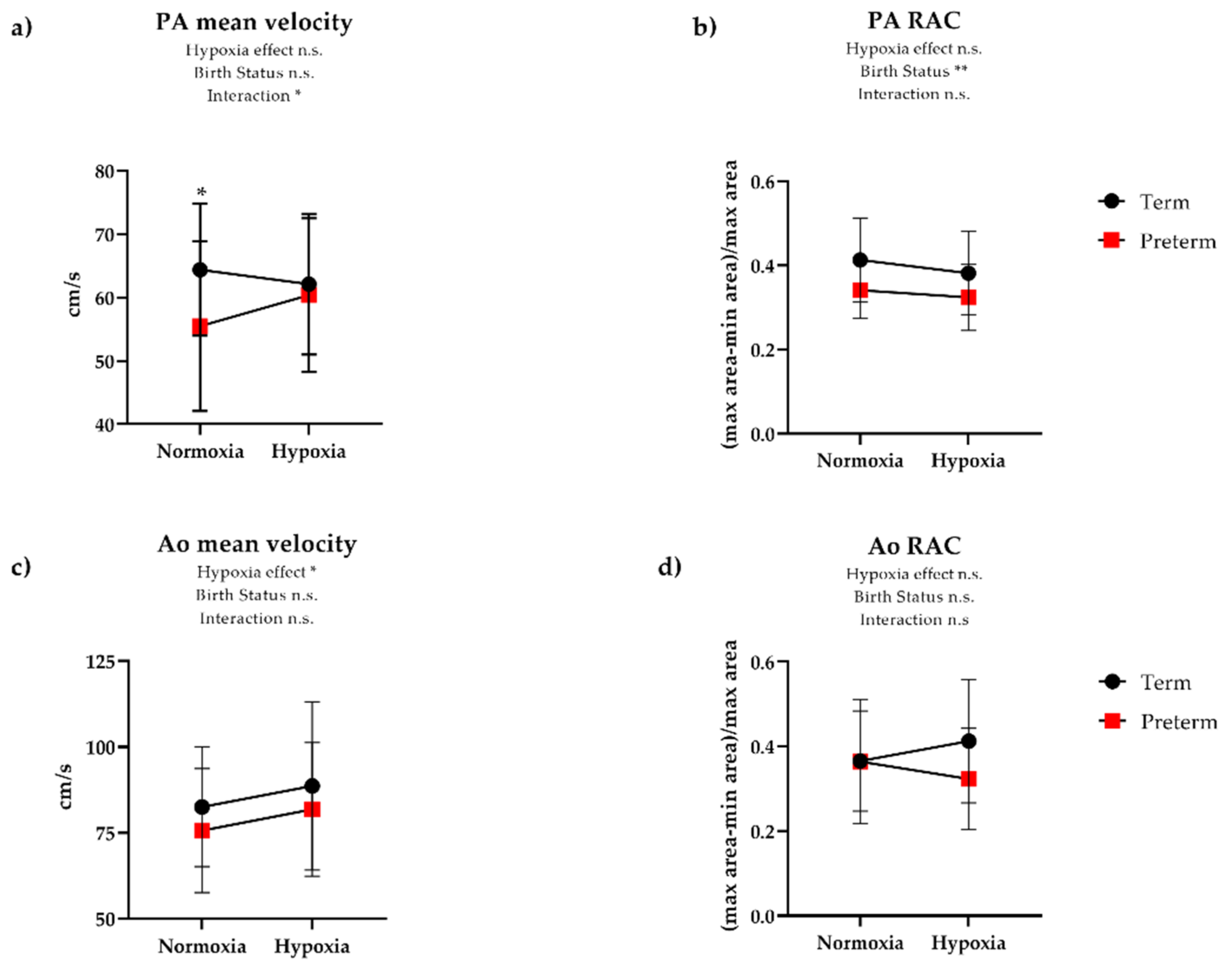 Jcm 10 01166 g005 Jcm 10 01166 g005