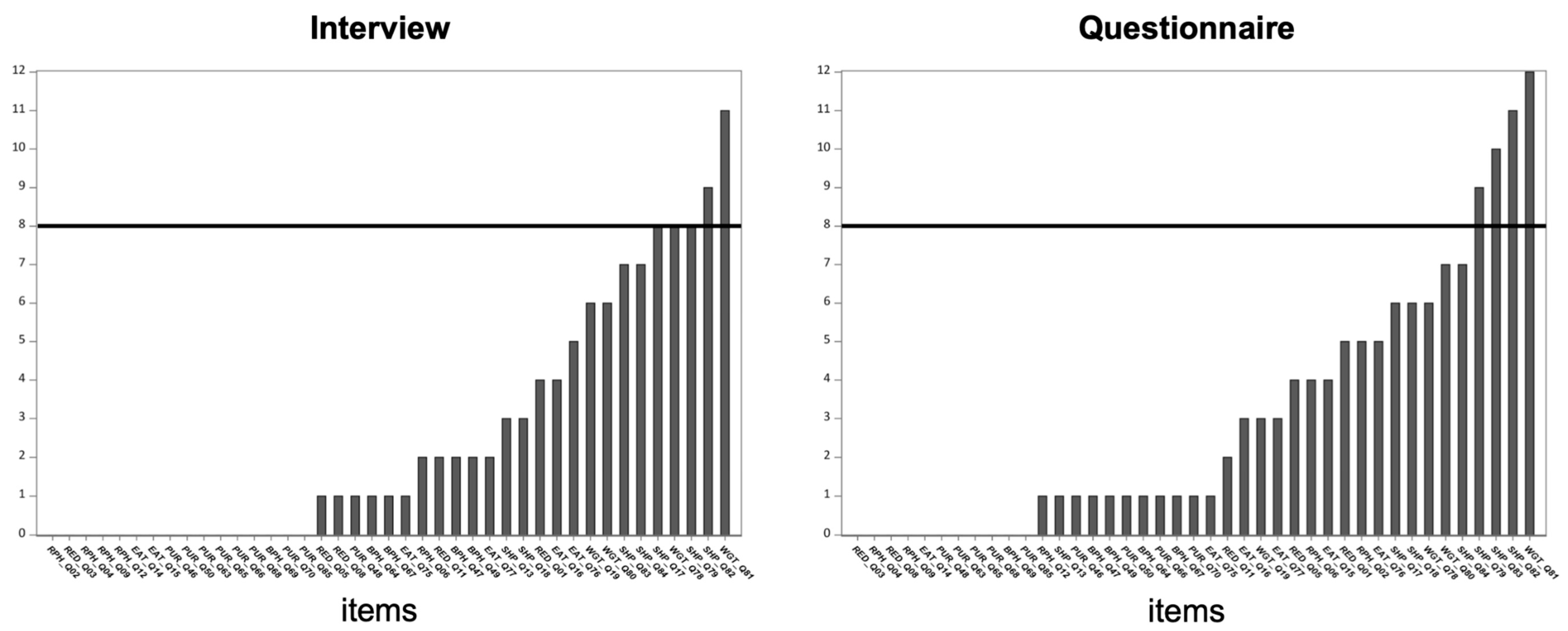 Jcm 10 01174 g001 Jcm 10 01174 g001