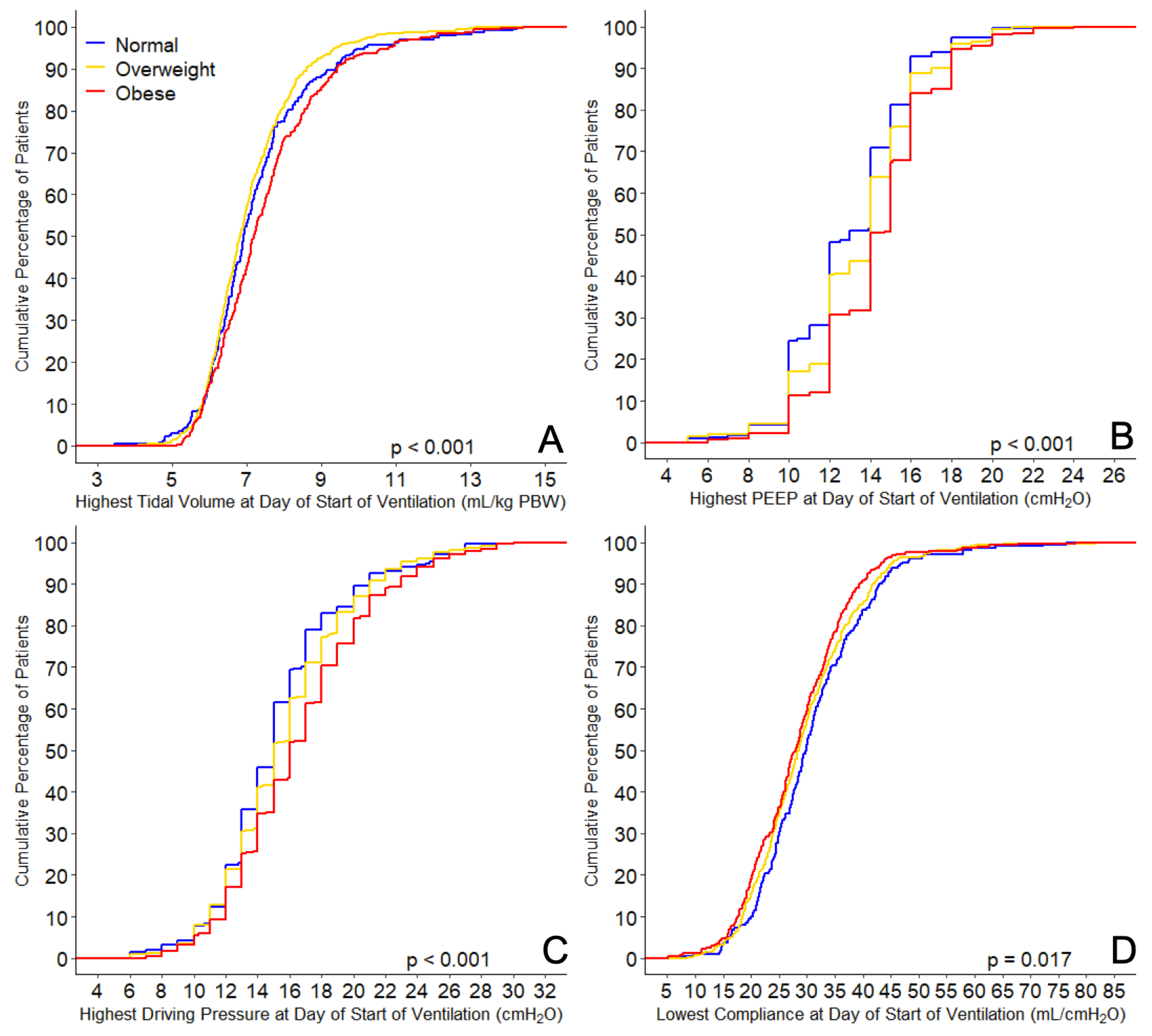 Jcm 10 01176 g002 Jcm 10 01176 g002