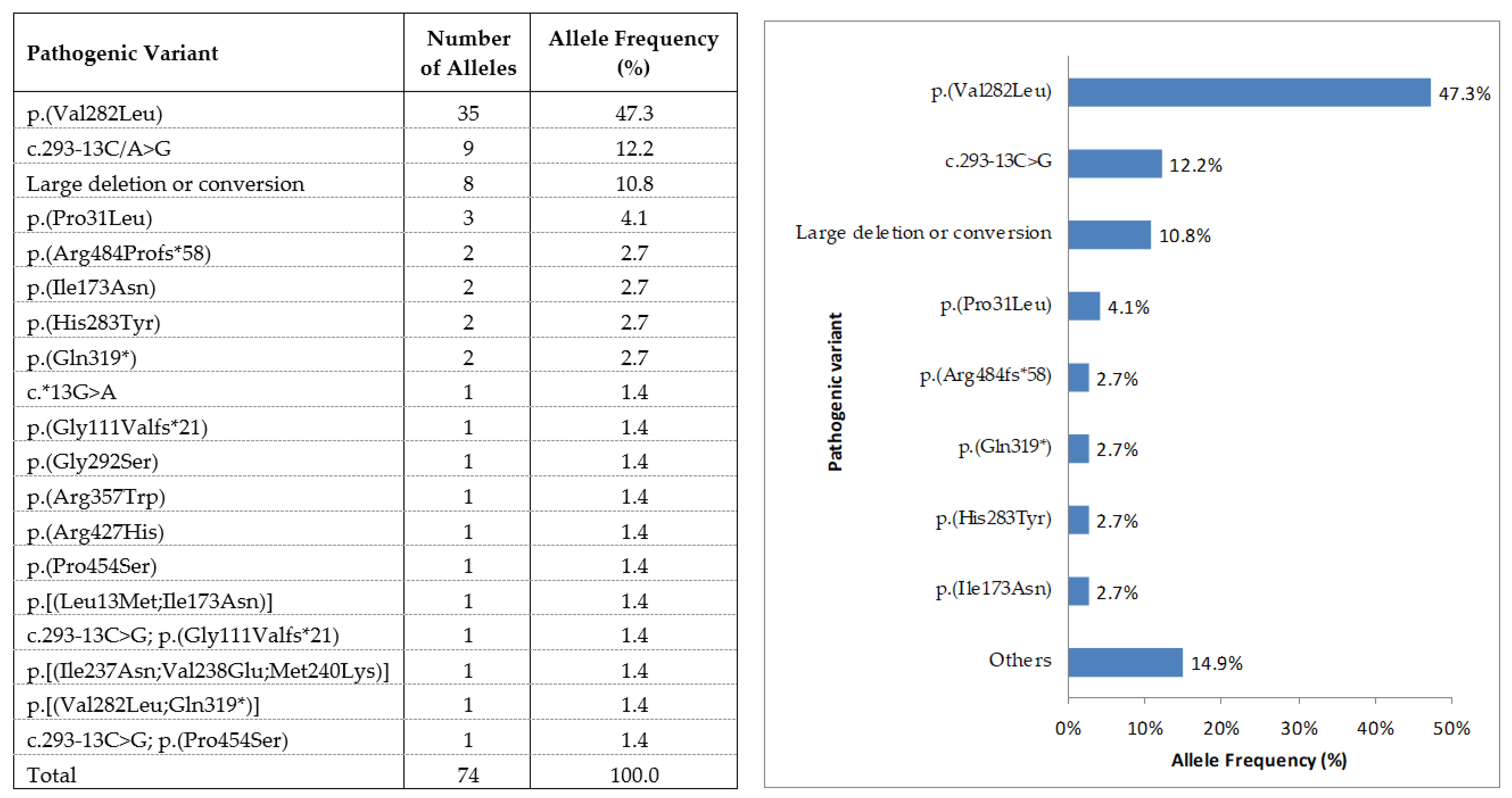 Jcm 10 01183 g001 Jcm 10 01183 g001