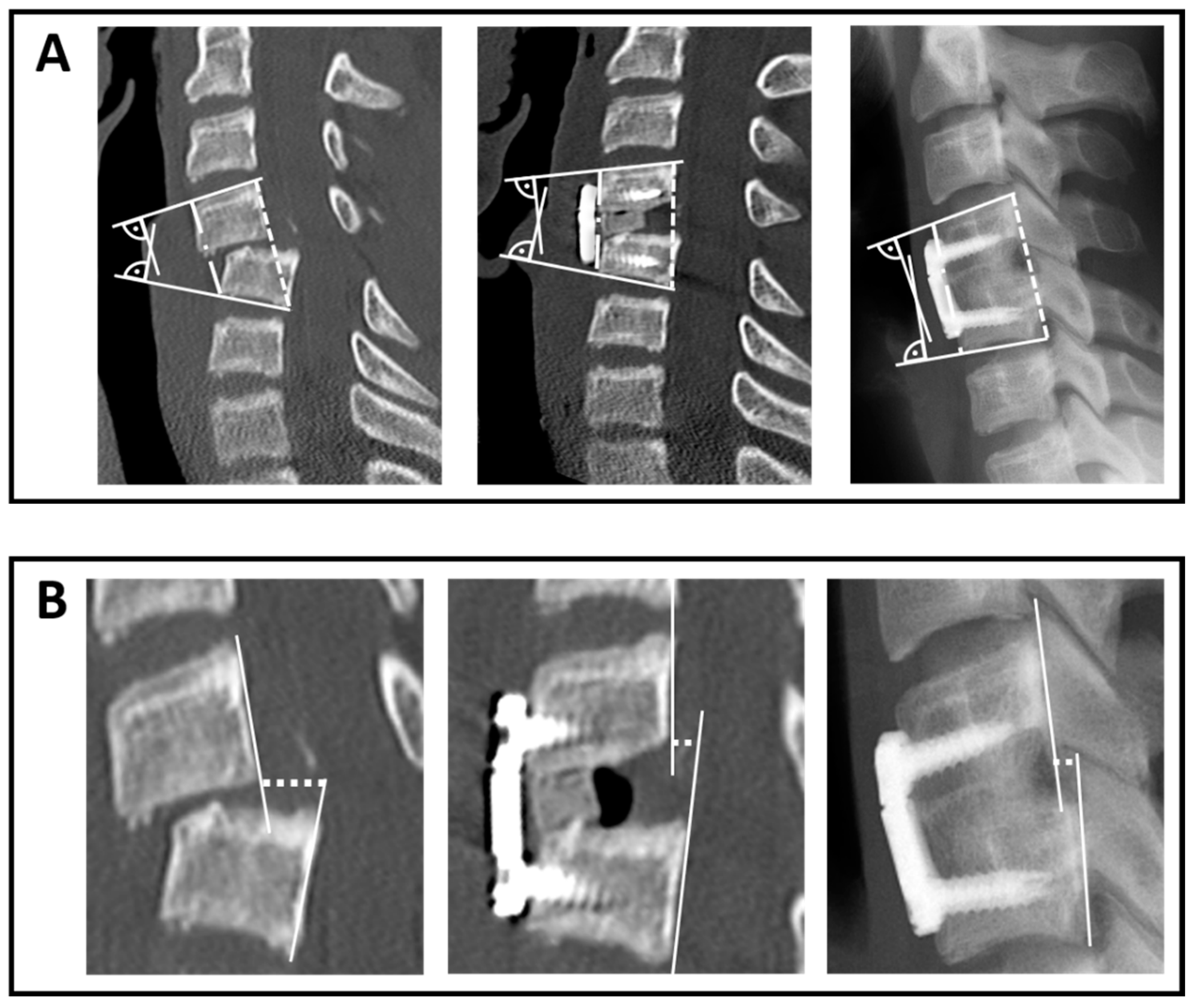 Jcm 10 01185 g001 Jcm 10 01185 g001