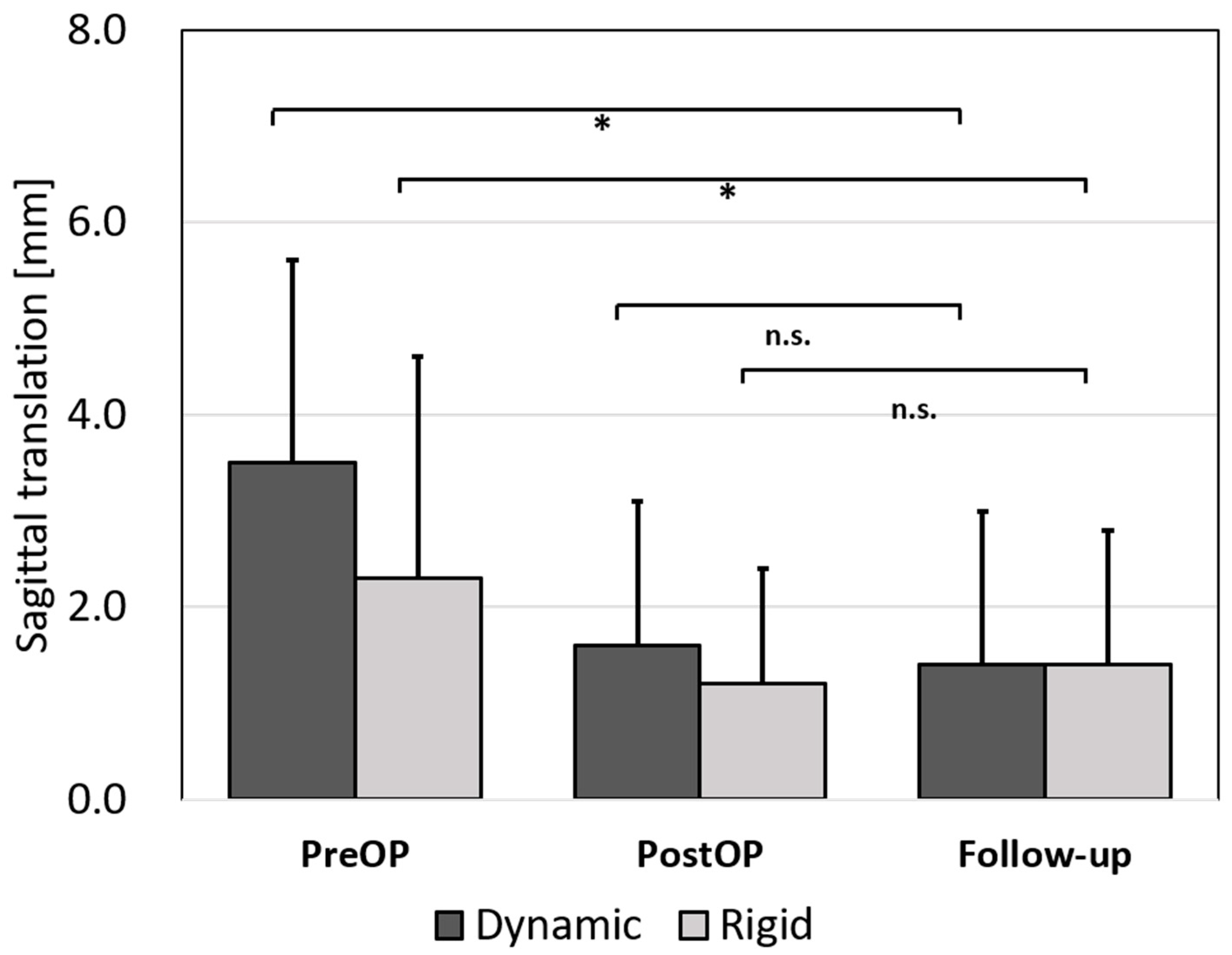 Jcm 10 01185 g004 Jcm 10 01185 g004