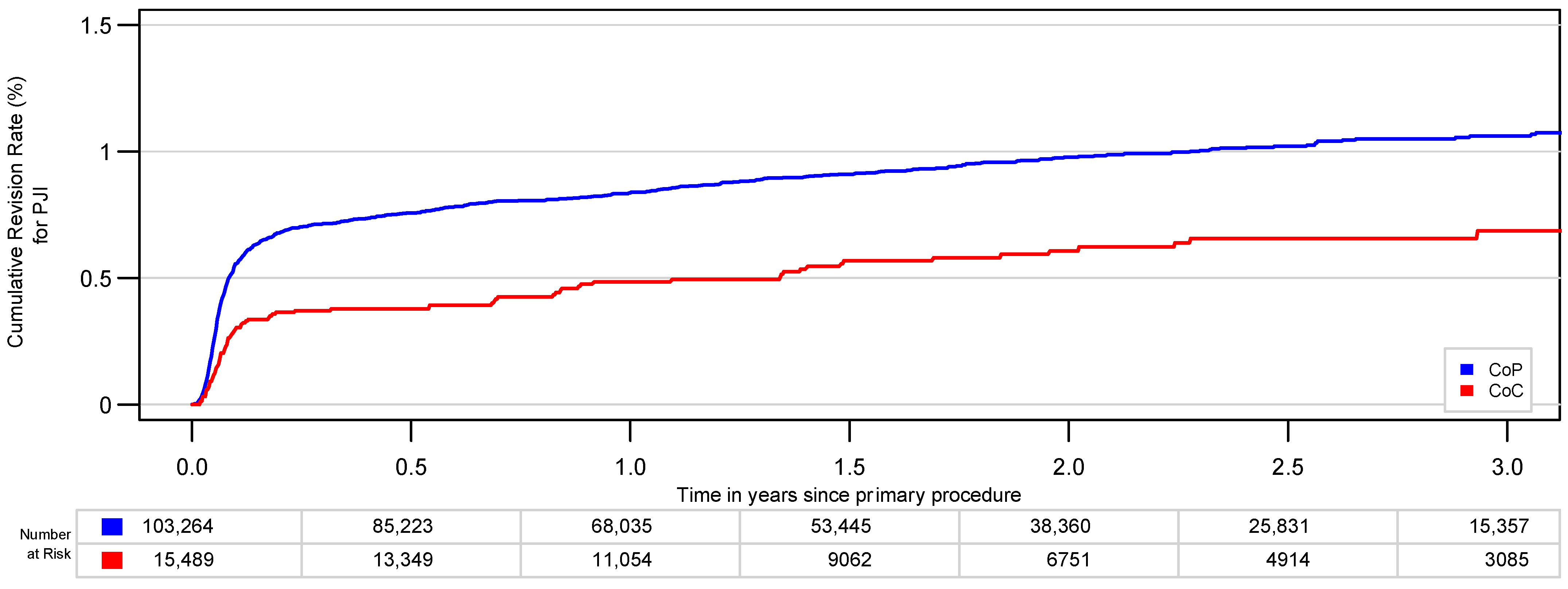 Jcm 10 01193 g002 Jcm 10 01193 g002