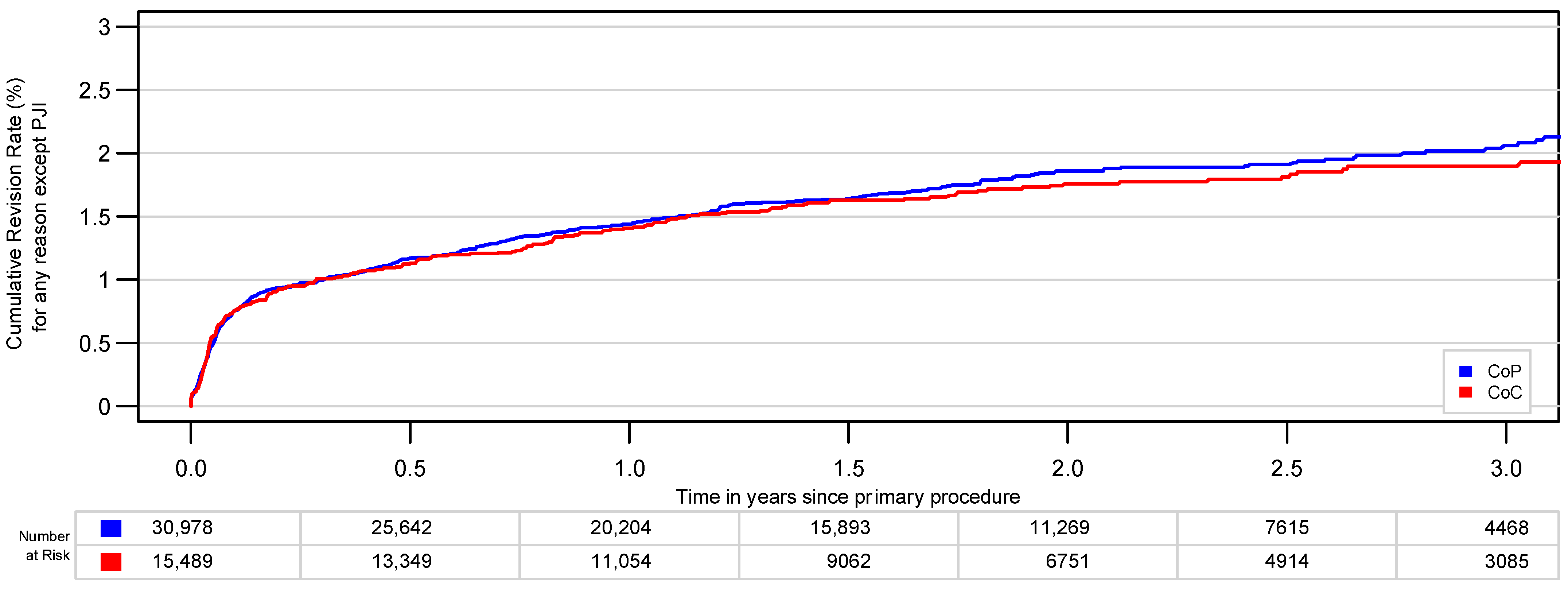 Jcm 10 01193 g004 Jcm 10 01193 g004