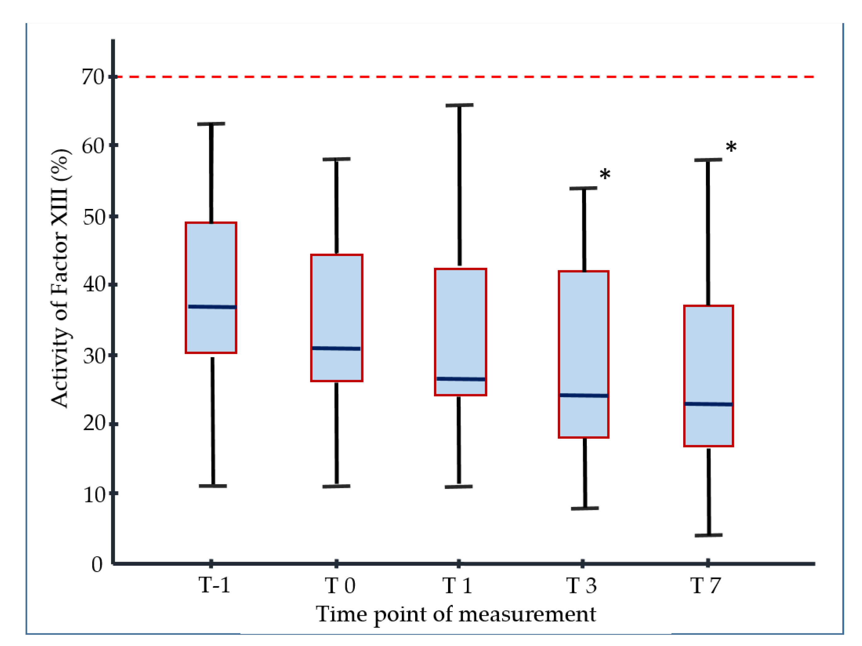 Jcm 10 01203 g001 Jcm 10 01203 g001