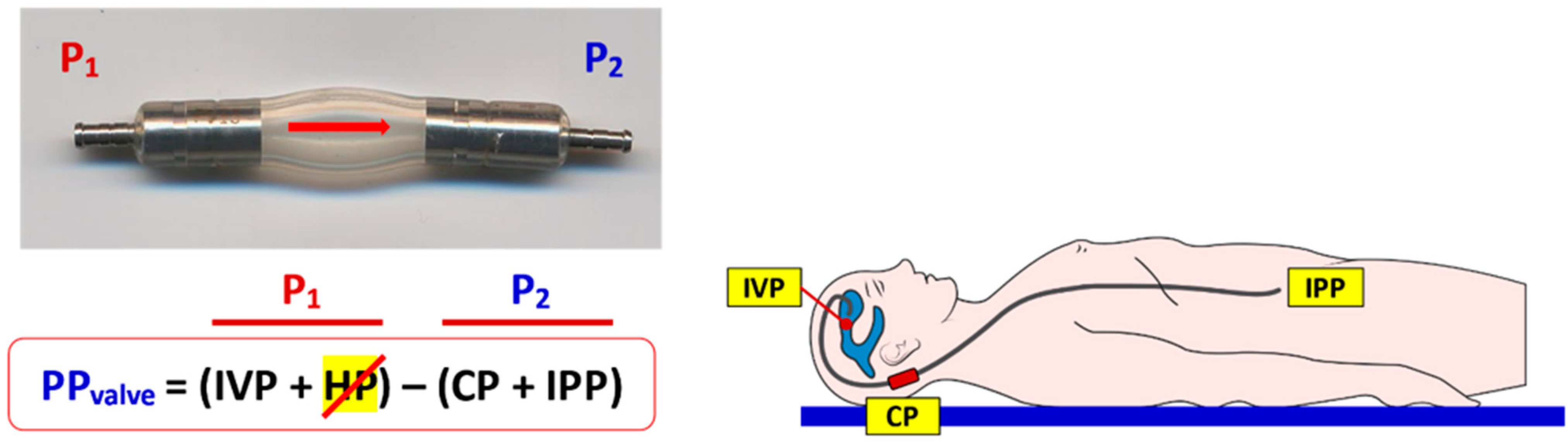 Jcm 10 01210 g002 Jcm 10 01210 g002