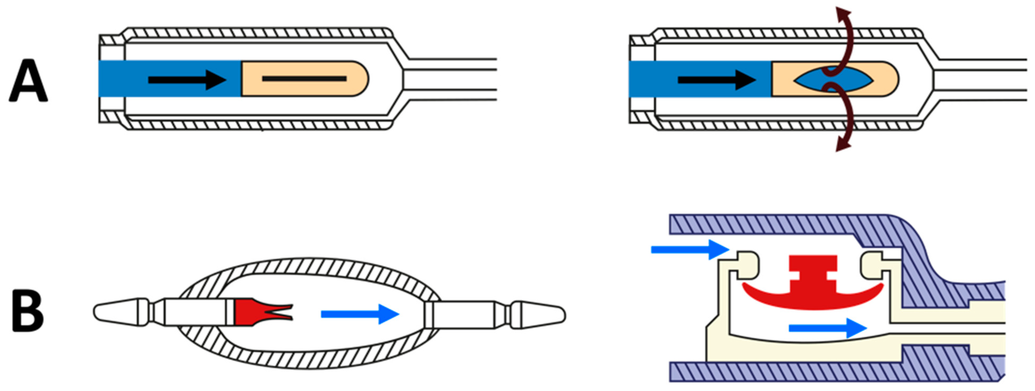 Jcm 10 01210 g005 Jcm 10 01210 g005