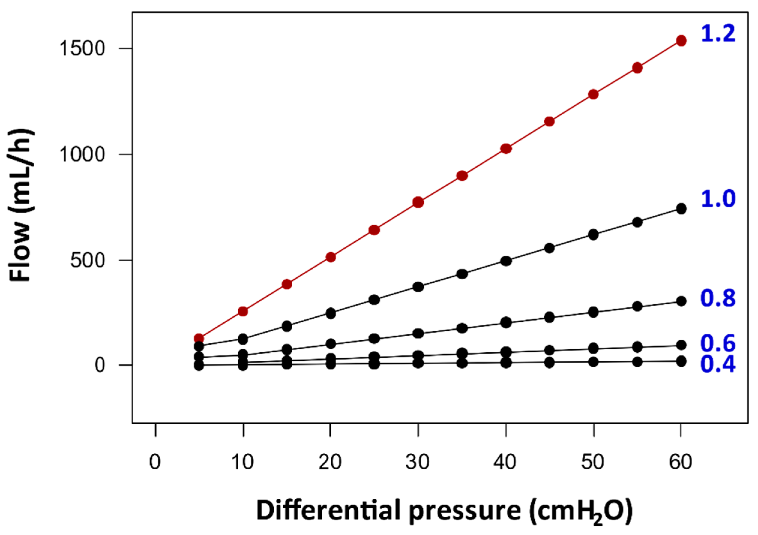 Jcm 10 01210 g009 Jcm 10 01210 g009
